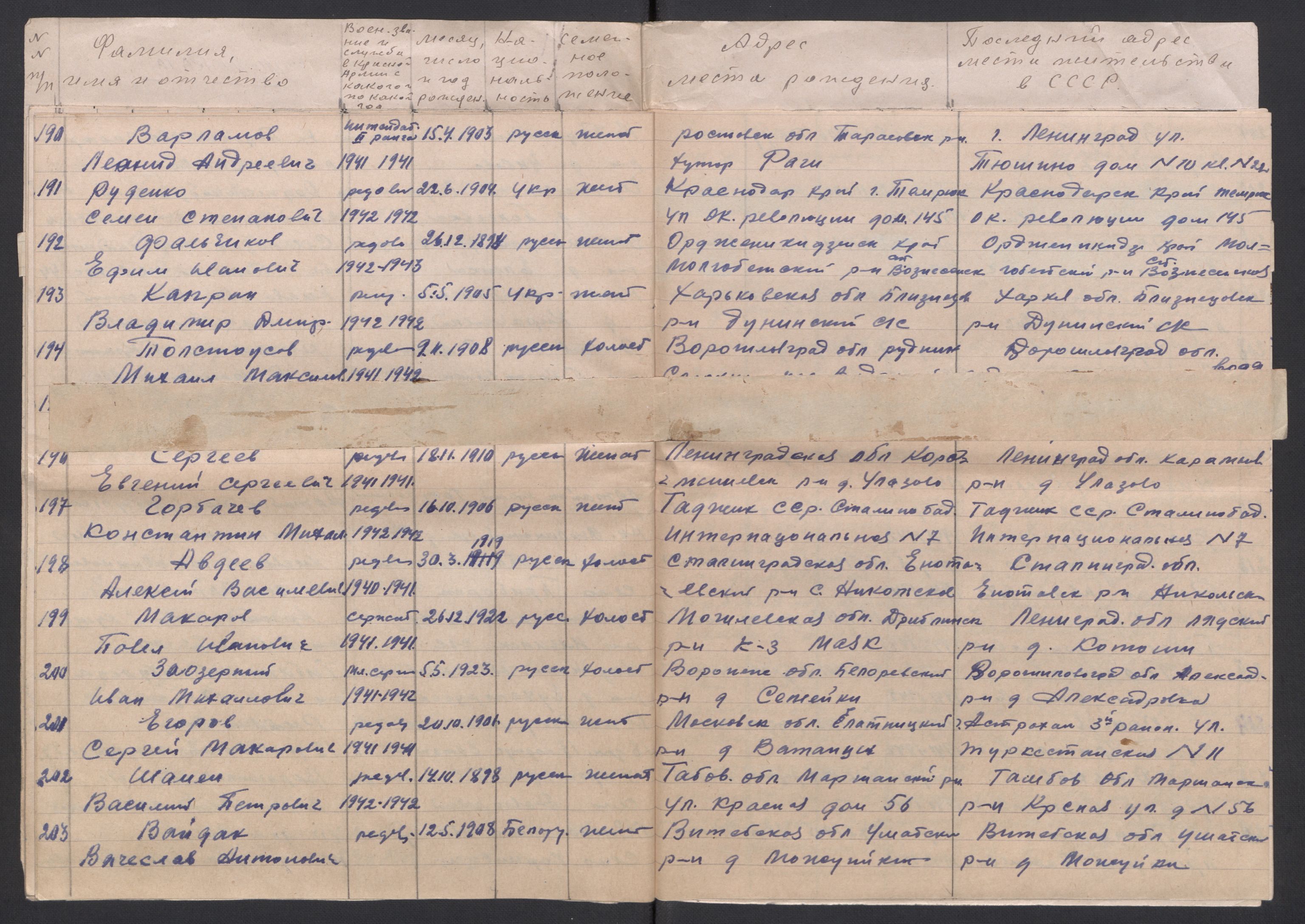 Flyktnings- og fangedirektoratet, Repatrieringskontoret, AV/RA-S-1681/D/Db/L0023: Displaced Persons (DPs) og sivile tyskere, 1945-1948, p. 751