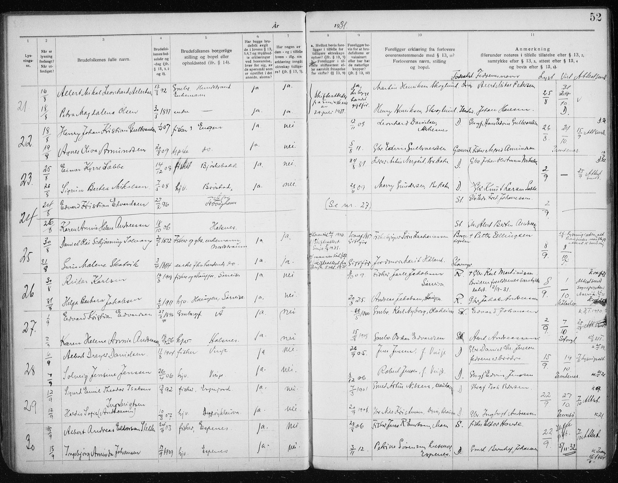 Tranøy sokneprestkontor, AV/SATØ-S-1313/J/Jc/L0053: Banns register no. 53, 1919-1940, p. 52