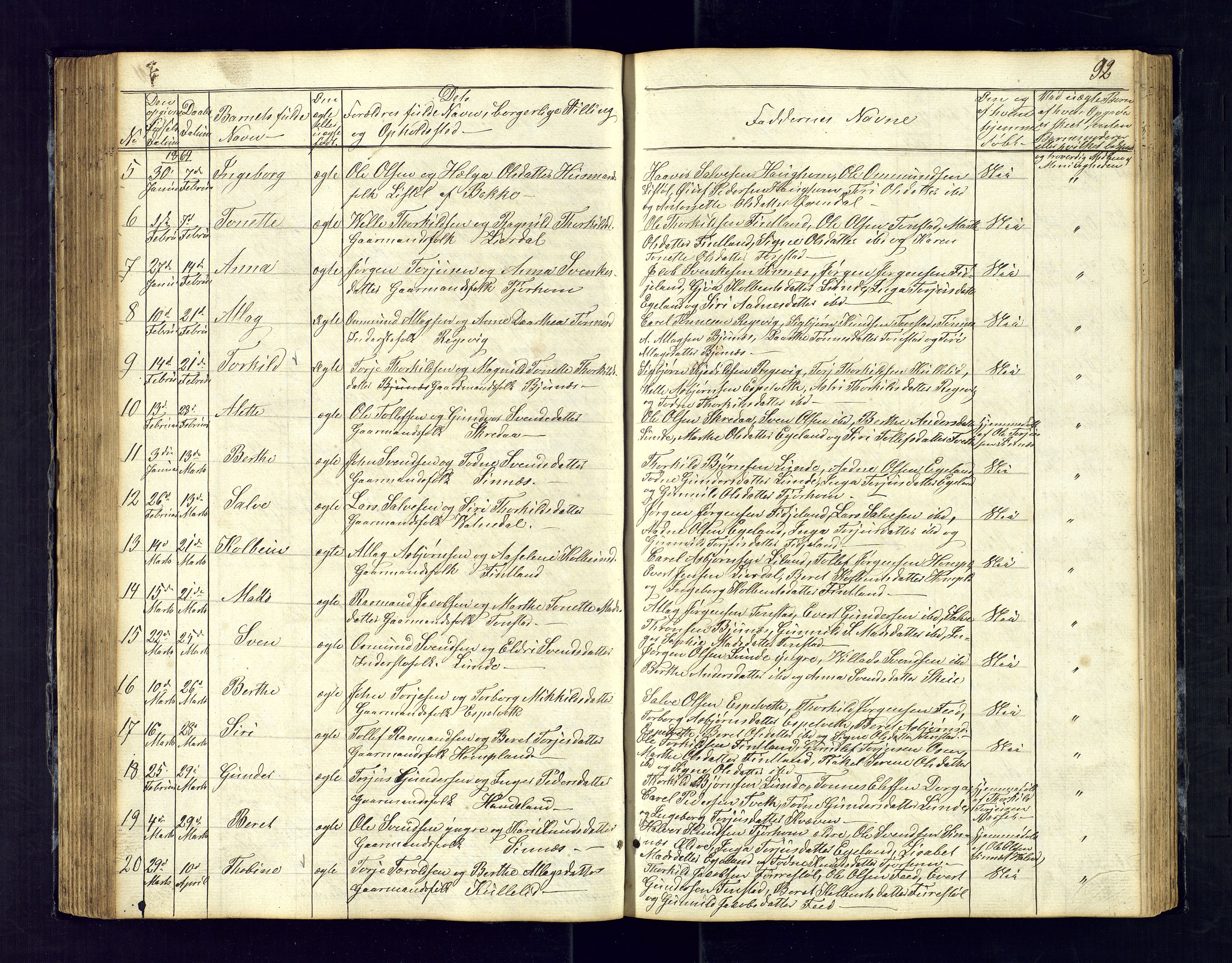 Sirdal sokneprestkontor, AV/SAK-1111-0036/F/Fb/Fbb/L0002: Parish register (copy) no. B-2, 1848-1878, p. 92