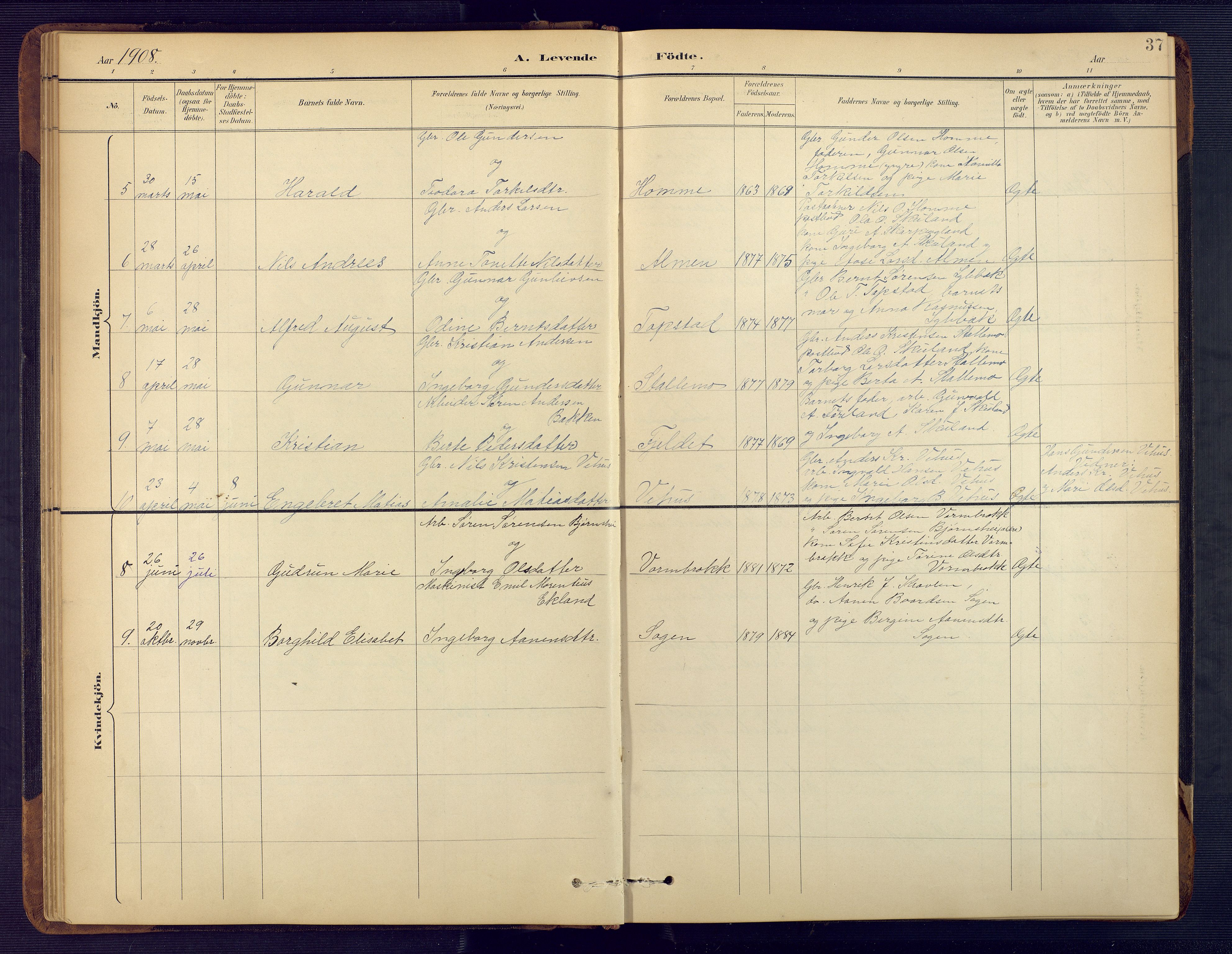 Vennesla sokneprestkontor, AV/SAK-1111-0045/Fb/Fbc/L0003: Parish register (copy) no. B 3, 1895-1946, p. 37