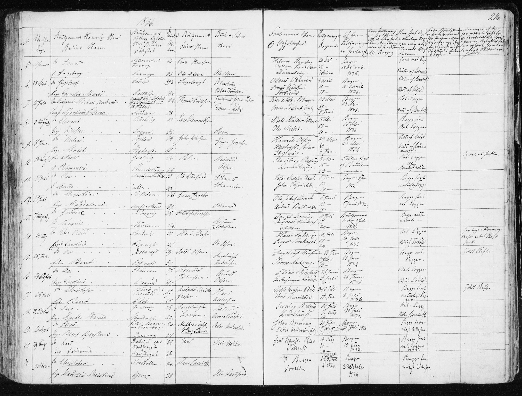 Ministerialprotokoller, klokkerbøker og fødselsregistre - Sør-Trøndelag, SAT/A-1456/634/L0528: Parish register (official) no. 634A04, 1827-1842, p. 216