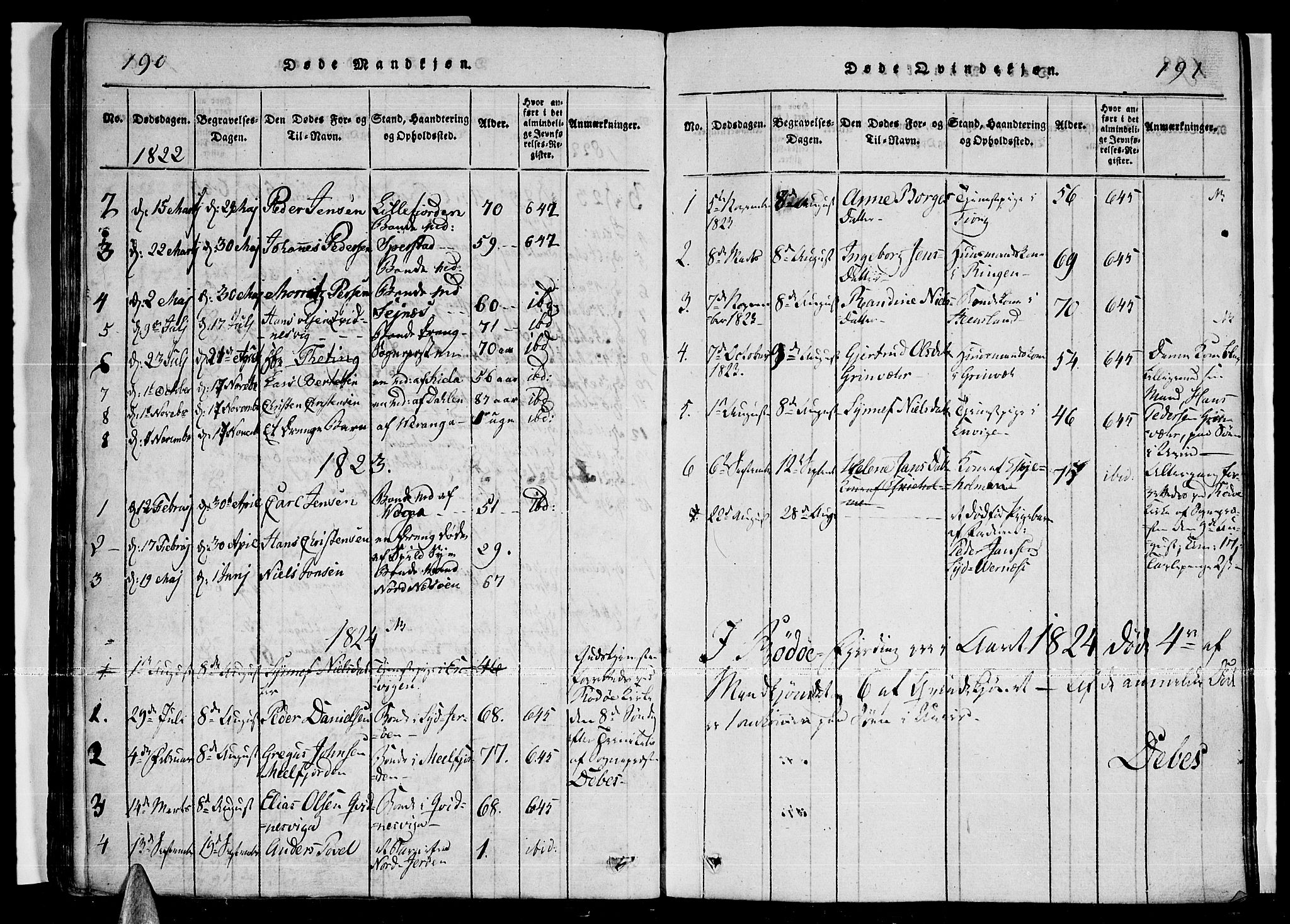 Ministerialprotokoller, klokkerbøker og fødselsregistre - Nordland, AV/SAT-A-1459/841/L0593: Parish register (official) no. 841A04 /1, 1820-1825, p. 189-190