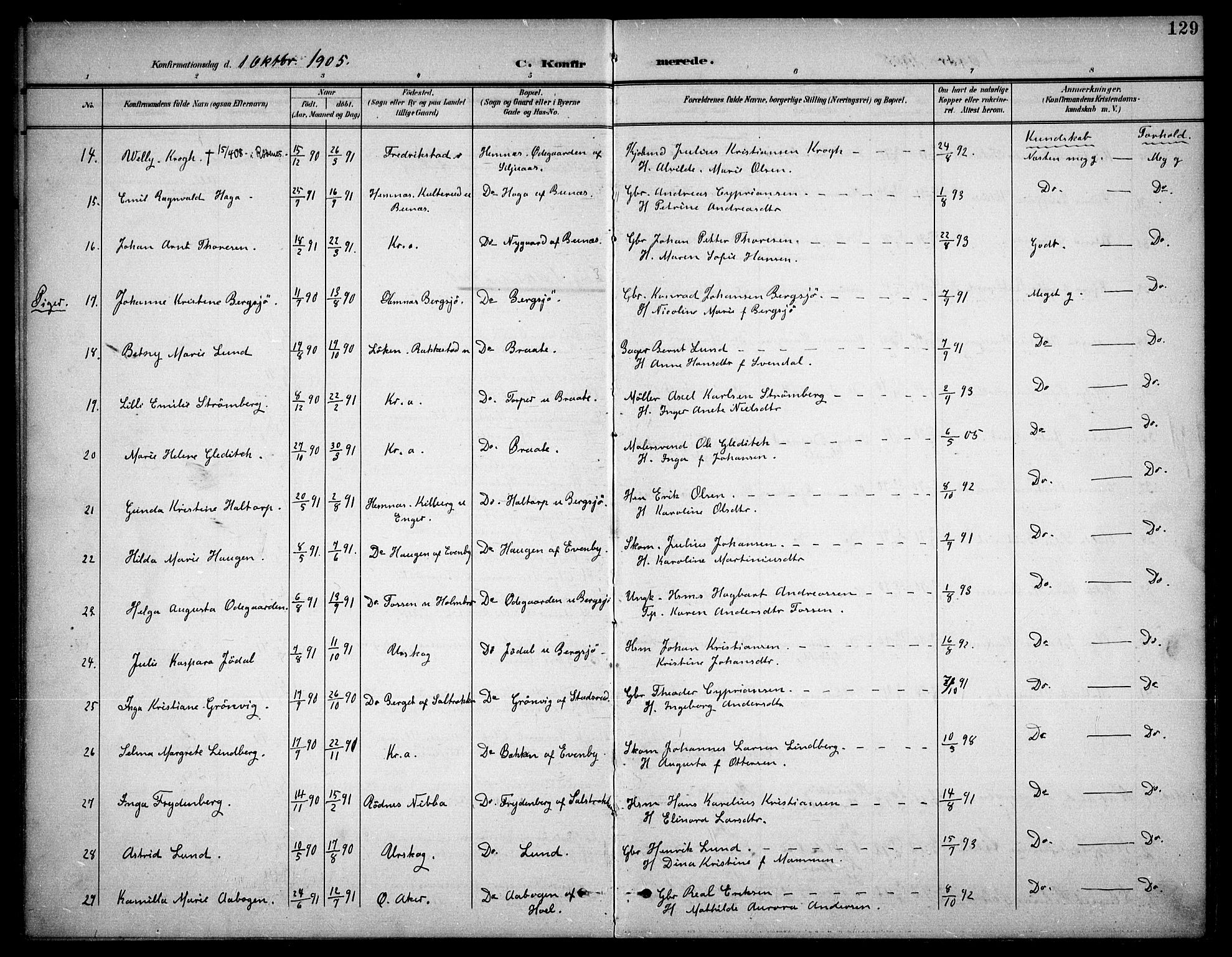 Høland prestekontor Kirkebøker, SAO/A-10346a/F/Fb/L0003: Parish register (official) no. II 3, 1897-1912, p. 129