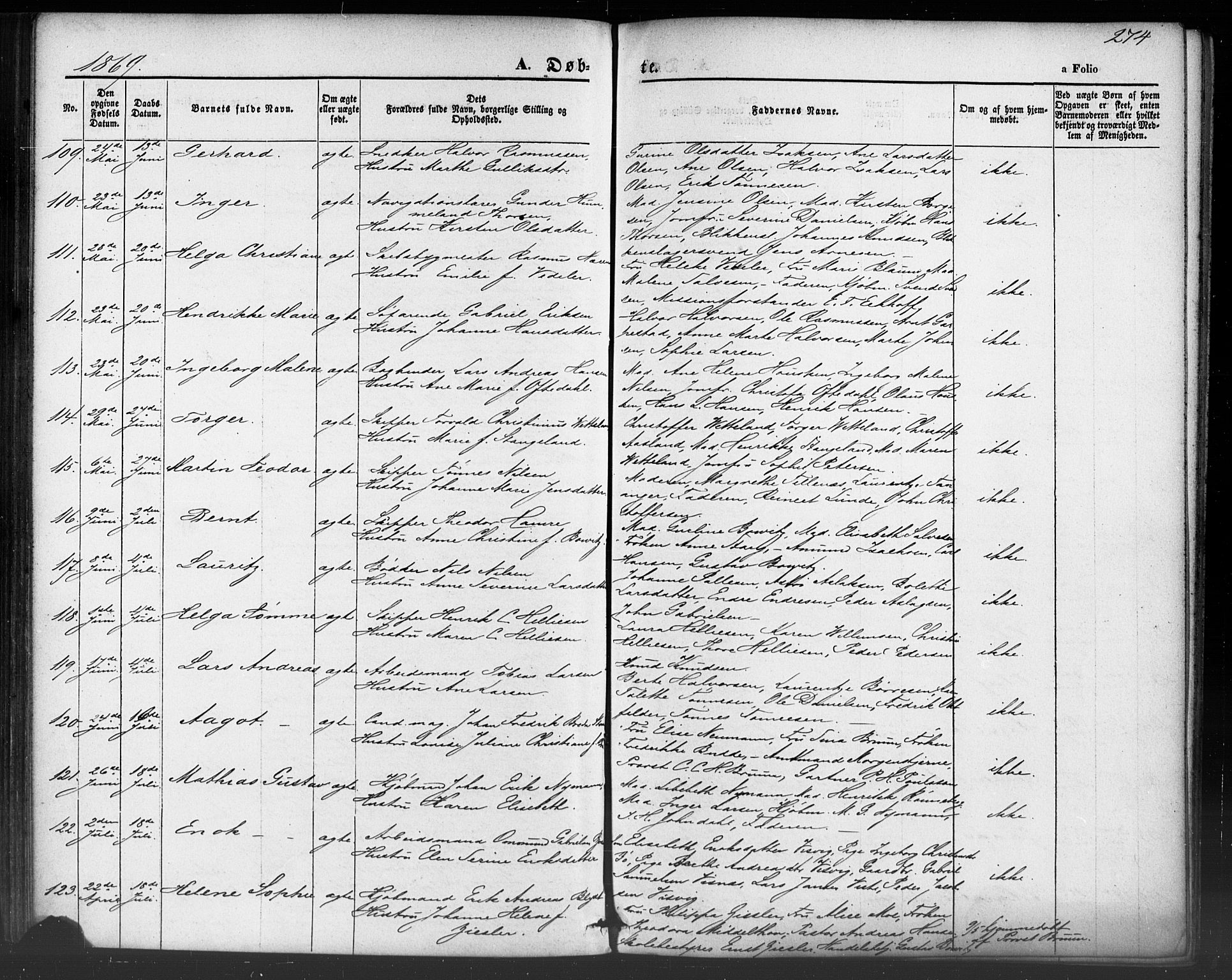 Domkirken sokneprestkontor, AV/SAST-A-101812/001/30/30BB/L0012: Parish register (copy) no. B 12, 1860-1871, p. 274