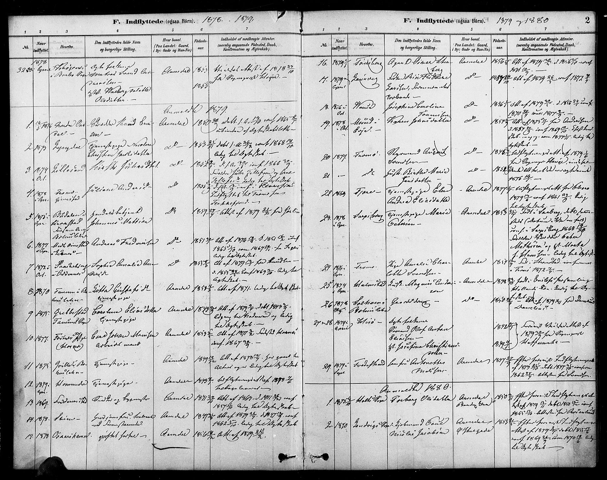 Arendal sokneprestkontor, Trefoldighet, SAK/1111-0040/F/Fa/L0009: Parish register (official) no. A 9, 1878-1919, p. 2