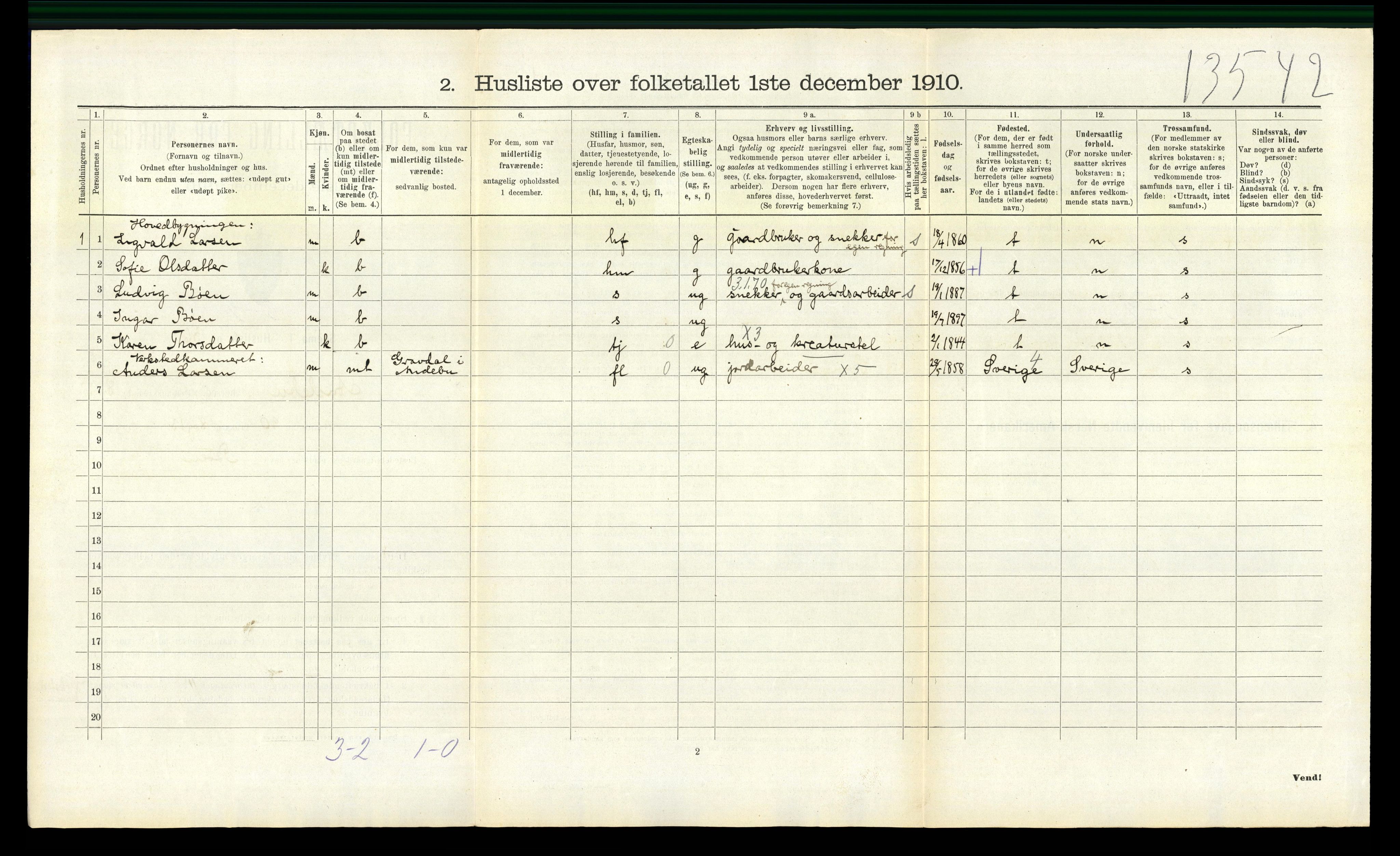 RA, 1910 census for Andebu, 1910, p. 746