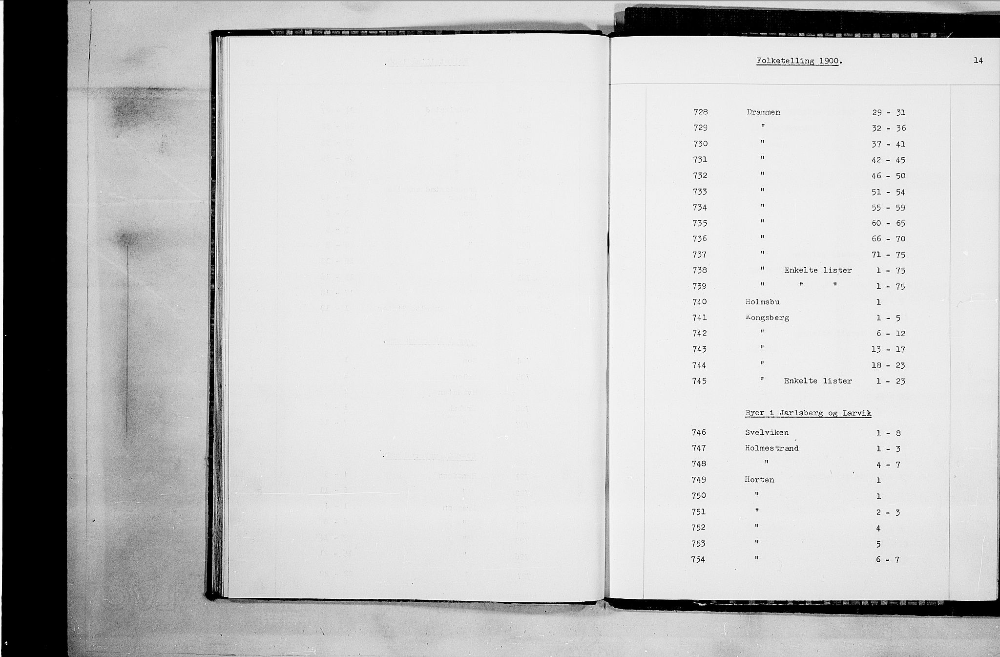 RA, 1900 census for Drammen, 1900, p. 7830