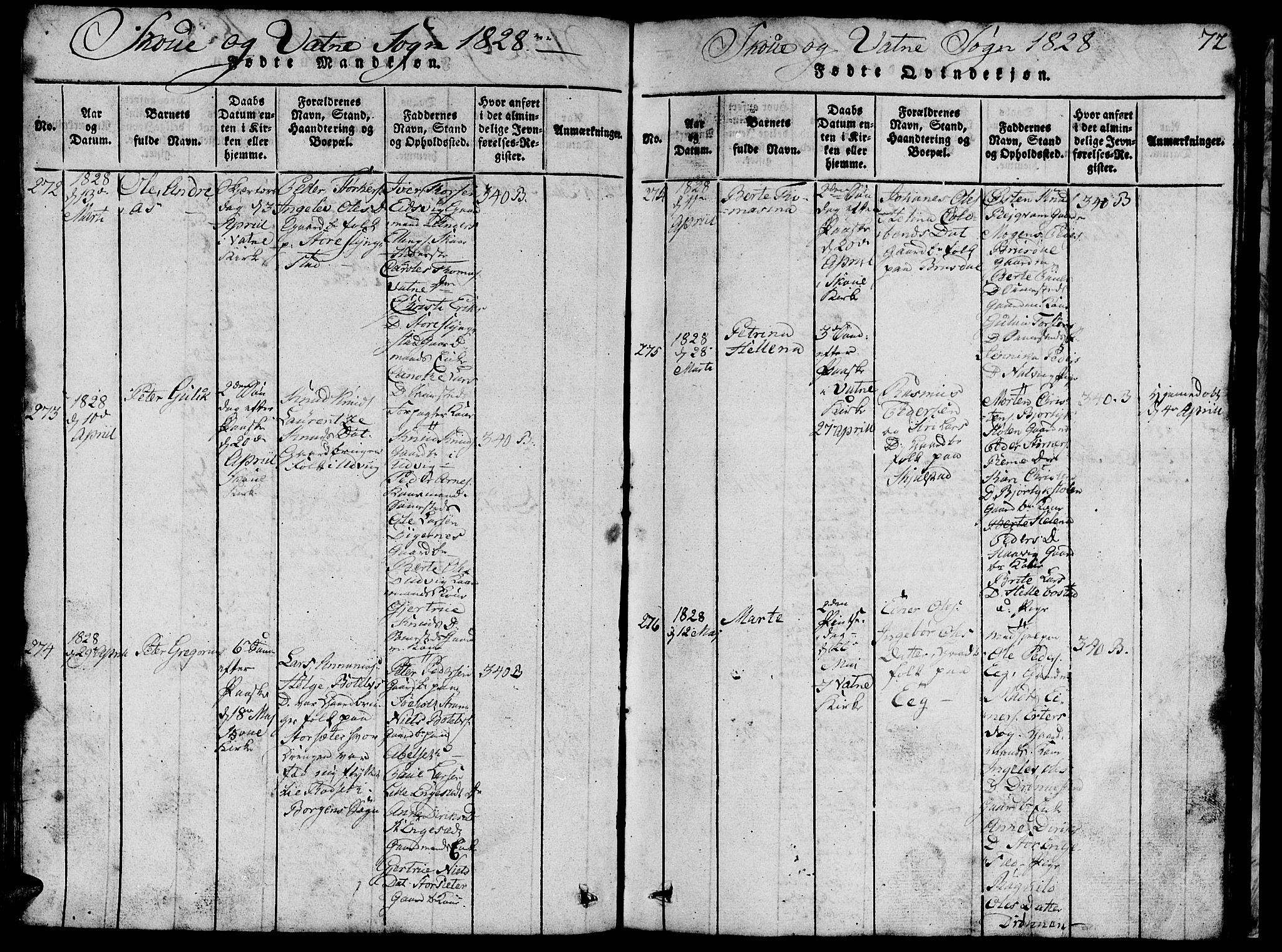 Ministerialprotokoller, klokkerbøker og fødselsregistre - Møre og Romsdal, AV/SAT-A-1454/524/L0360: Parish register (copy) no. 524C01, 1816-1830, p. 72