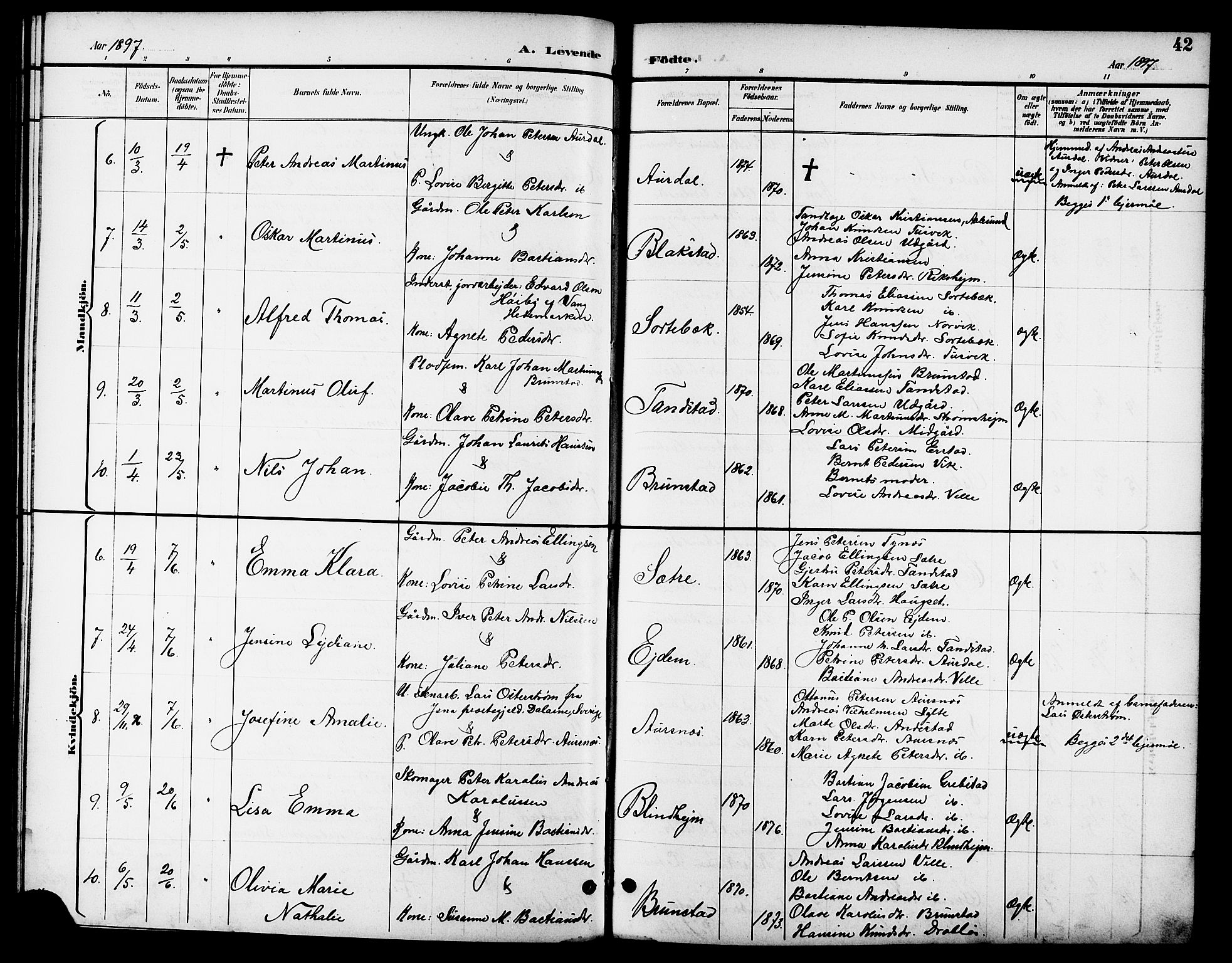 Ministerialprotokoller, klokkerbøker og fødselsregistre - Møre og Romsdal, AV/SAT-A-1454/523/L0340: Parish register (copy) no. 523C03, 1892-1902, p. 42