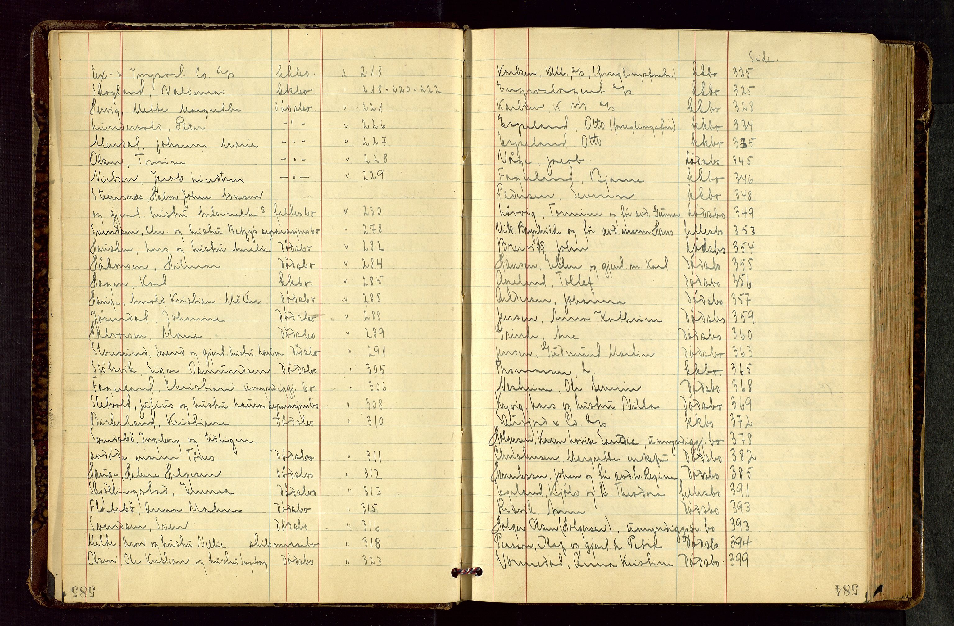 Haugesund tingrett, SAST/A-101415/01/IV/IVB/L0006: Skifteregistreringsprotokoll, med register, 1929-1939