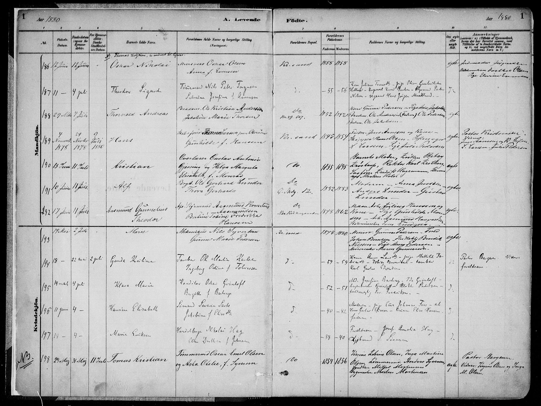 Kristiansand domprosti, AV/SAK-1112-0006/F/Fa/L0016: Parish register (official) no. A 16A, 1880-1890, p. 1