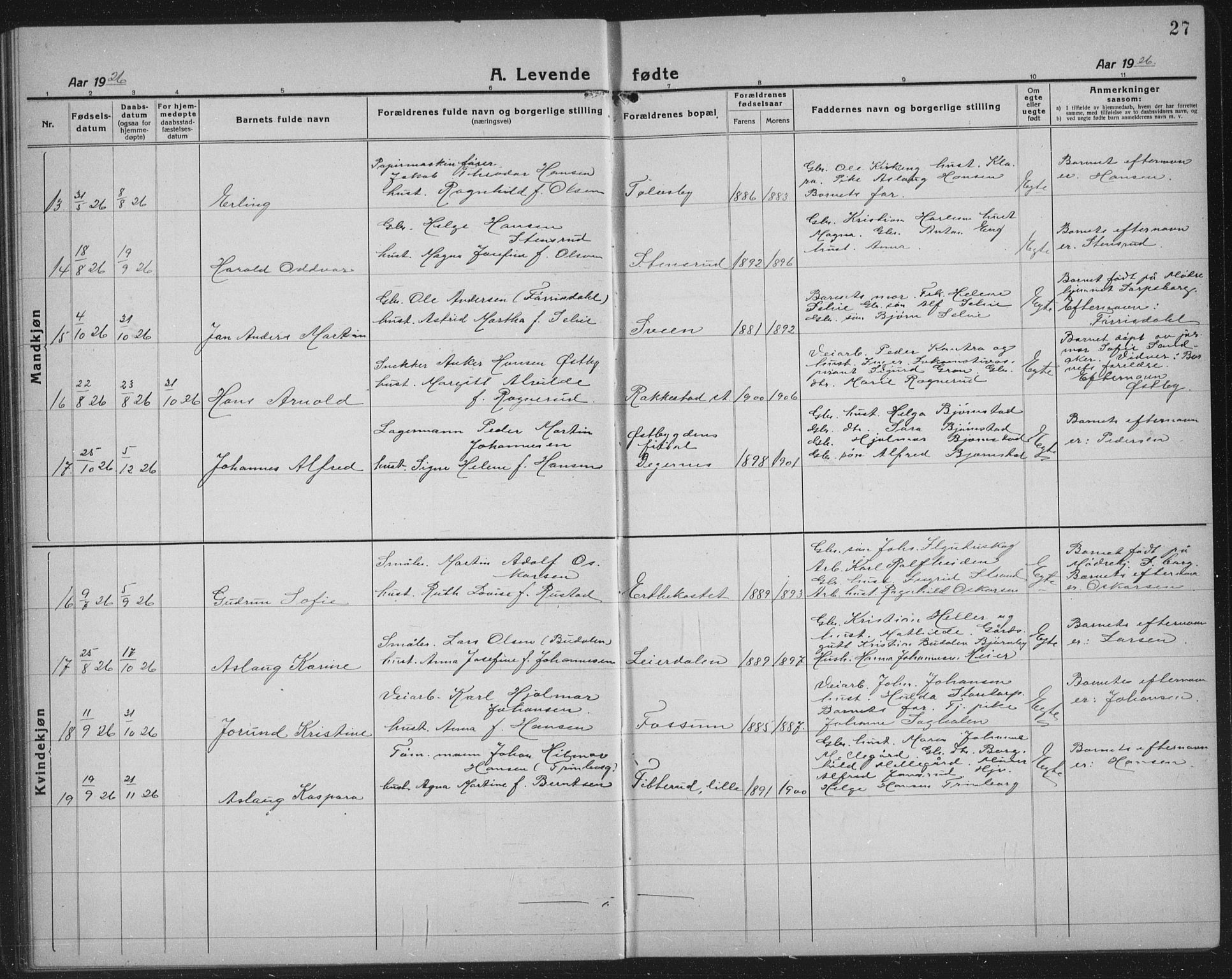 Rakkestad prestekontor Kirkebøker, AV/SAO-A-2008/G/Gb/L0003: Parish register (copy) no. II 3, 1920-1941, p. 27