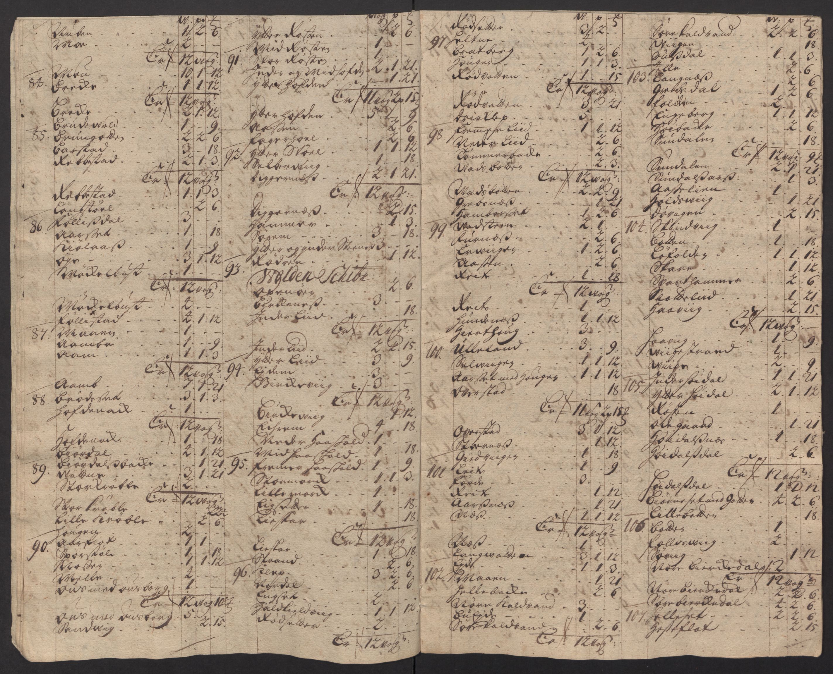 Rentekammeret inntil 1814, Reviderte regnskaper, Fogderegnskap, AV/RA-EA-4092/R54/L3565: Fogderegnskap Sunnmøre, 1712-1713, p. 193