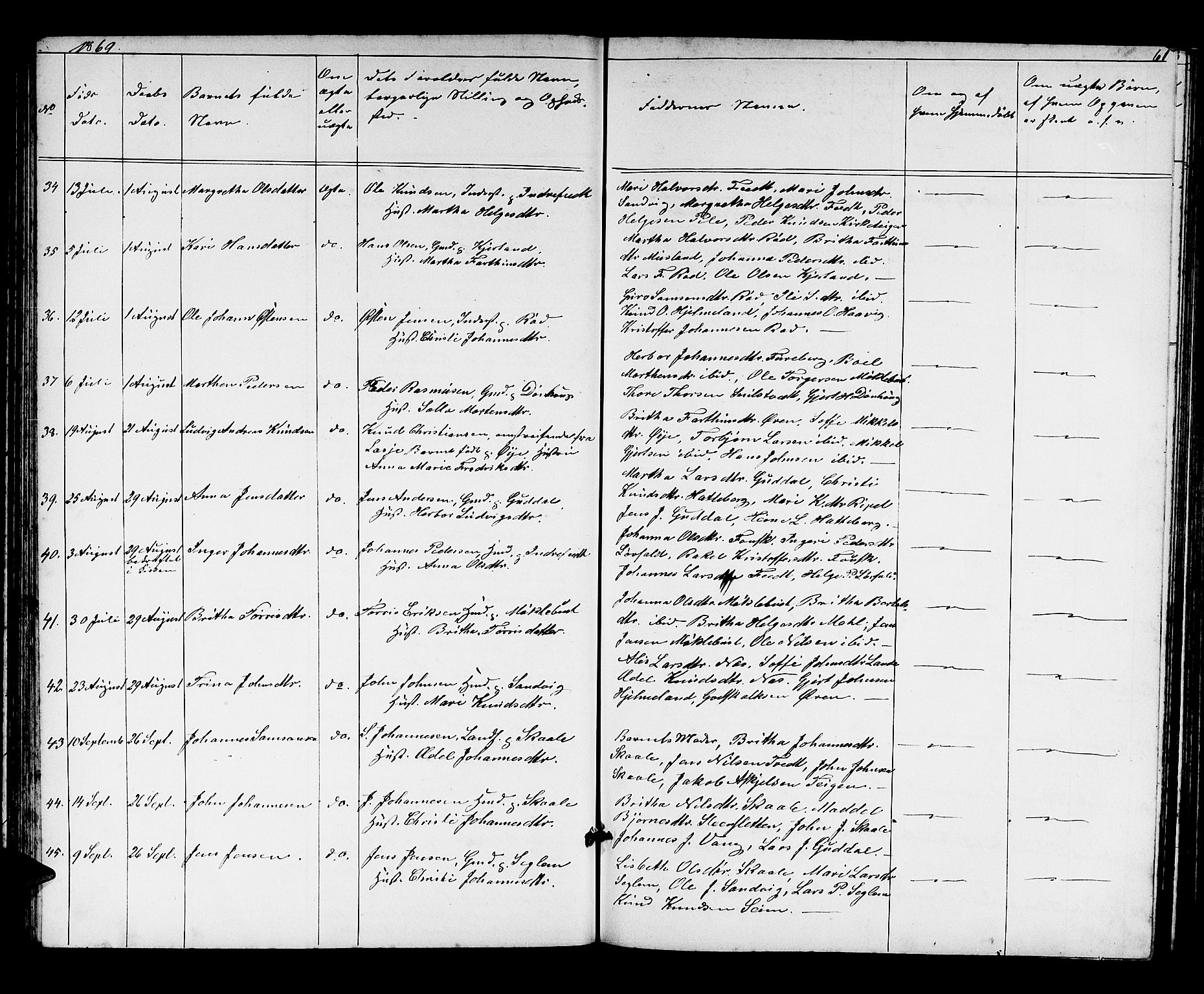 Kvinnherad sokneprestembete, AV/SAB-A-76401/H/Hab: Parish register (copy) no. A 1, 1856-1873, p. 61