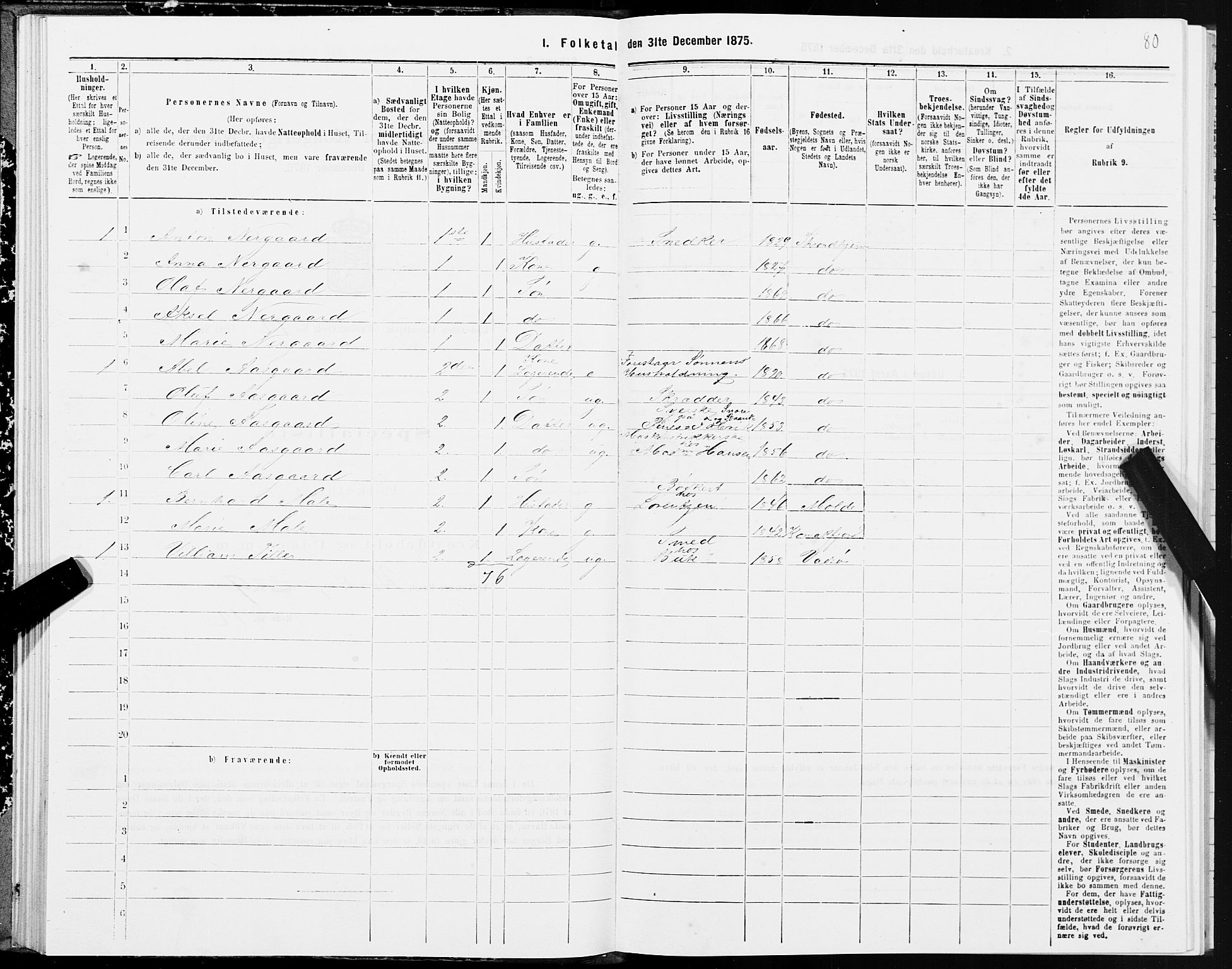 SAT, 1875 census for 1601 Trondheim, 1875, p. 7080