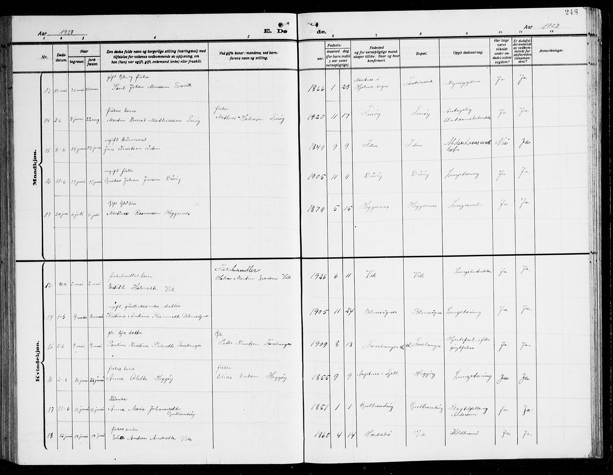 Herdla Sokneprestembete, AV/SAB-A-75701/H/Hab: Parish register (copy) no. C 3, 1926-1940, p. 248