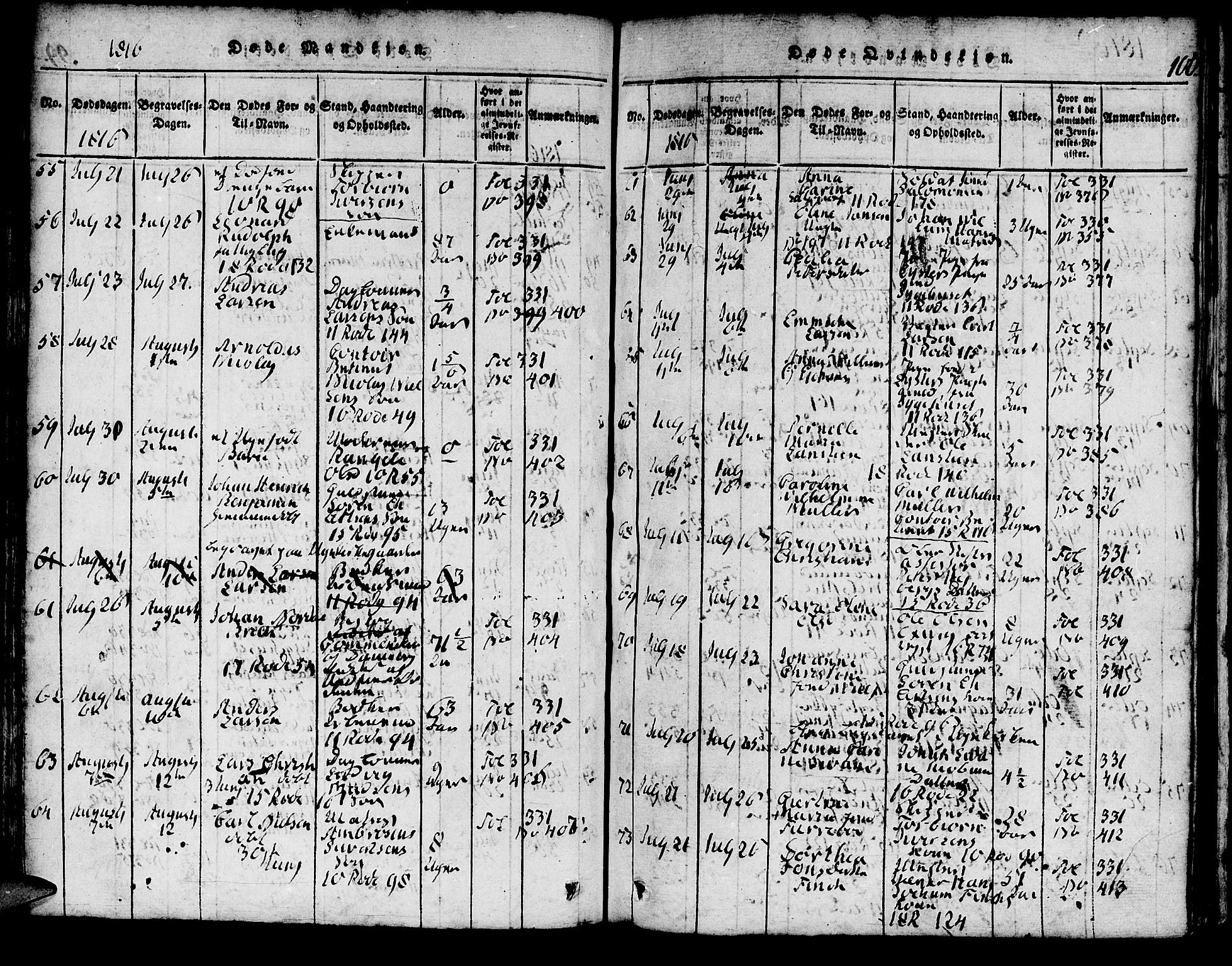 Domkirken sokneprestembete, AV/SAB-A-74801/H/Hab/L0001: Parish register (copy) no. A 1, 1816-1821, p. 100