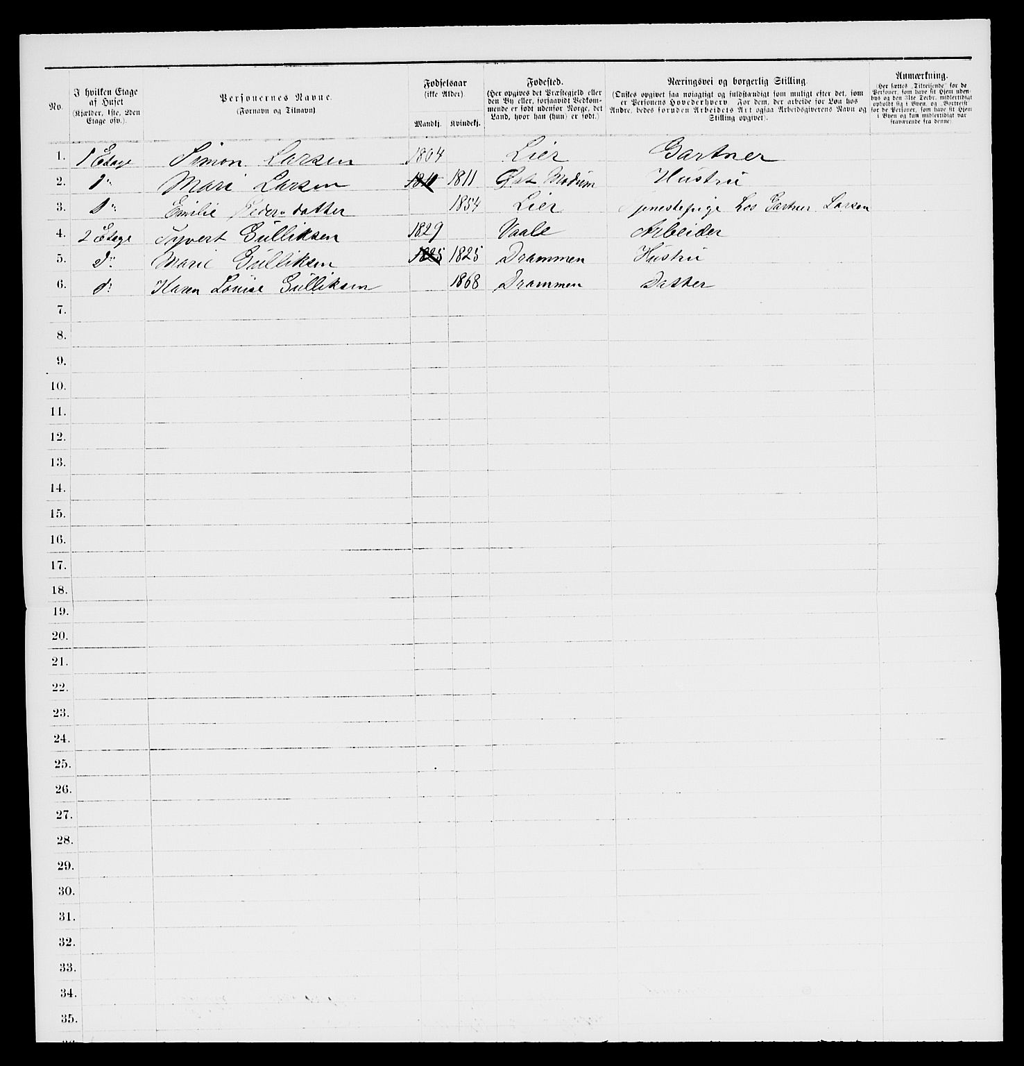 SAKO, 1885 census for 0602 Drammen, 1885, p. 163