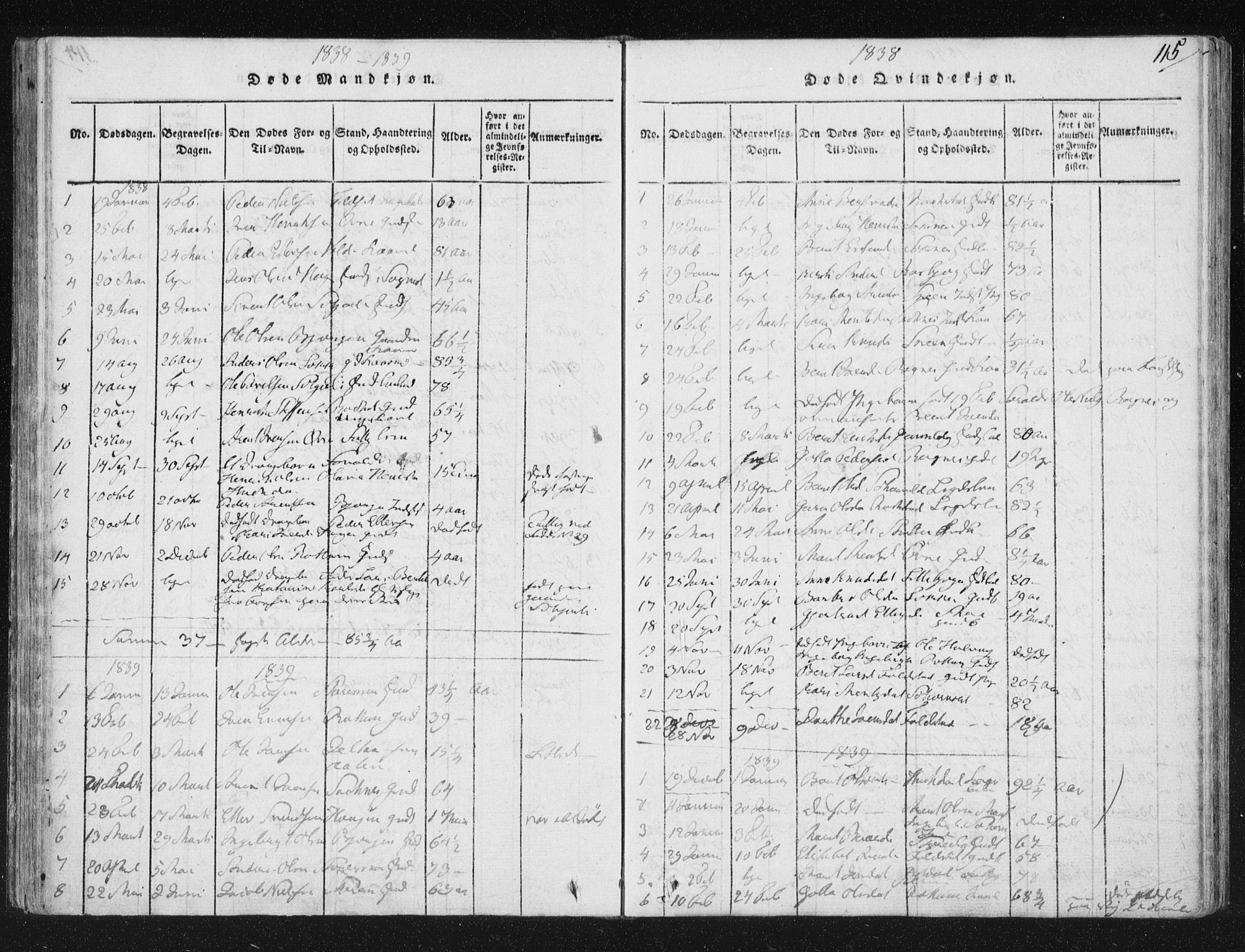 Ministerialprotokoller, klokkerbøker og fødselsregistre - Sør-Trøndelag, SAT/A-1456/687/L0996: Parish register (official) no. 687A04, 1816-1842, p. 115