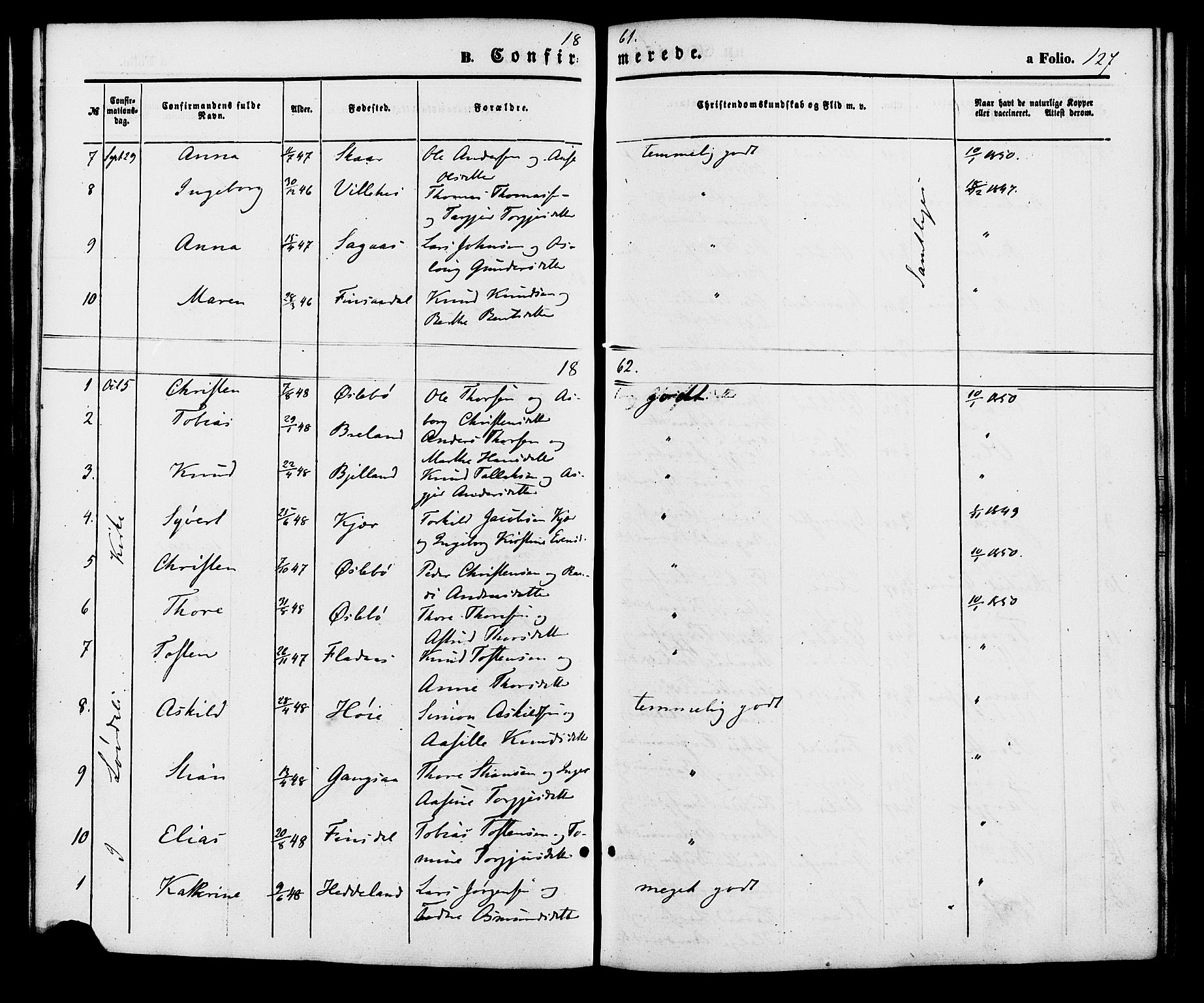Holum sokneprestkontor, SAK/1111-0022/F/Fa/Fac/L0003: Parish register (official) no. A 3, 1860-1883, p. 127