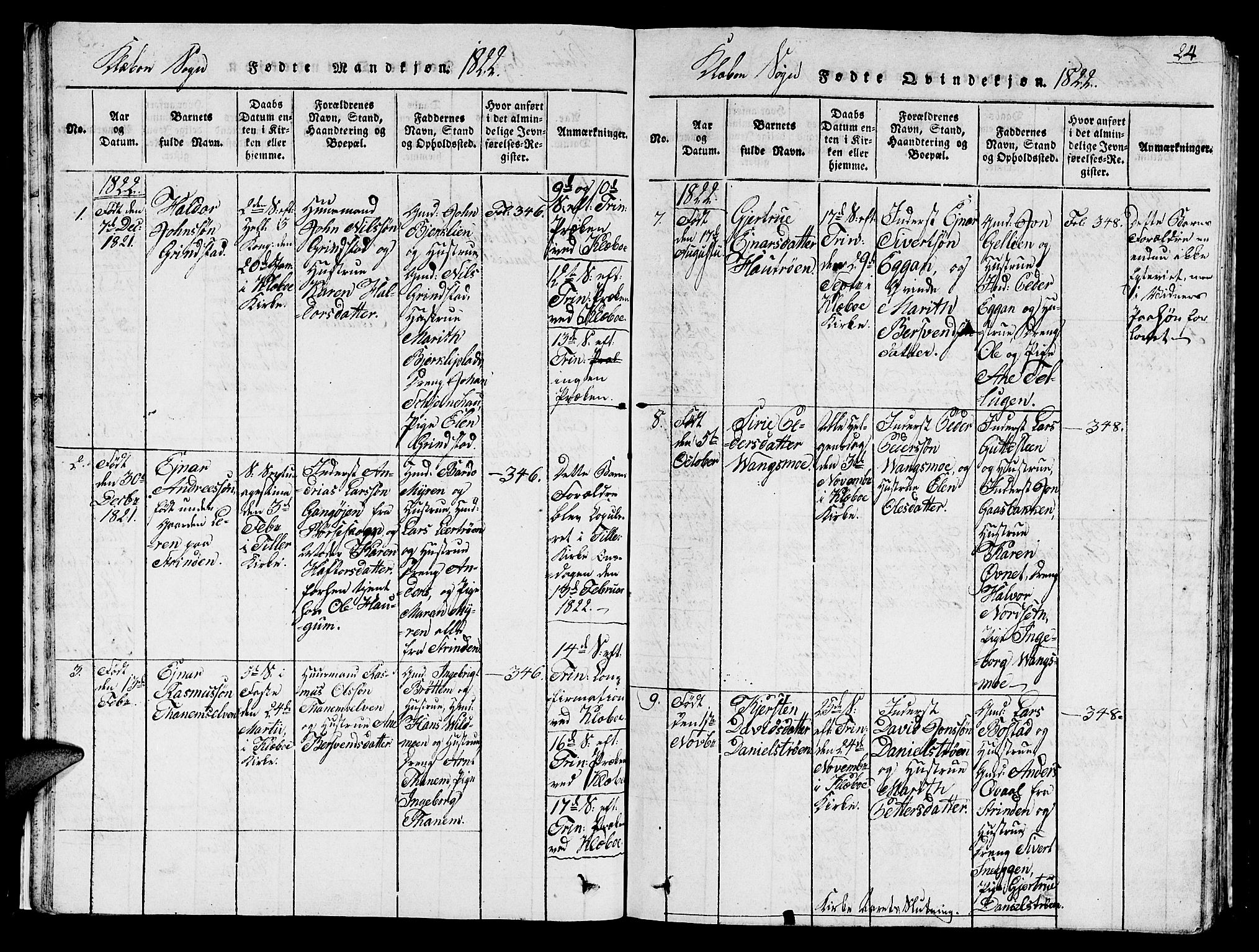 Ministerialprotokoller, klokkerbøker og fødselsregistre - Sør-Trøndelag, SAT/A-1456/618/L0450: Parish register (copy) no. 618C01, 1816-1865, p. 24