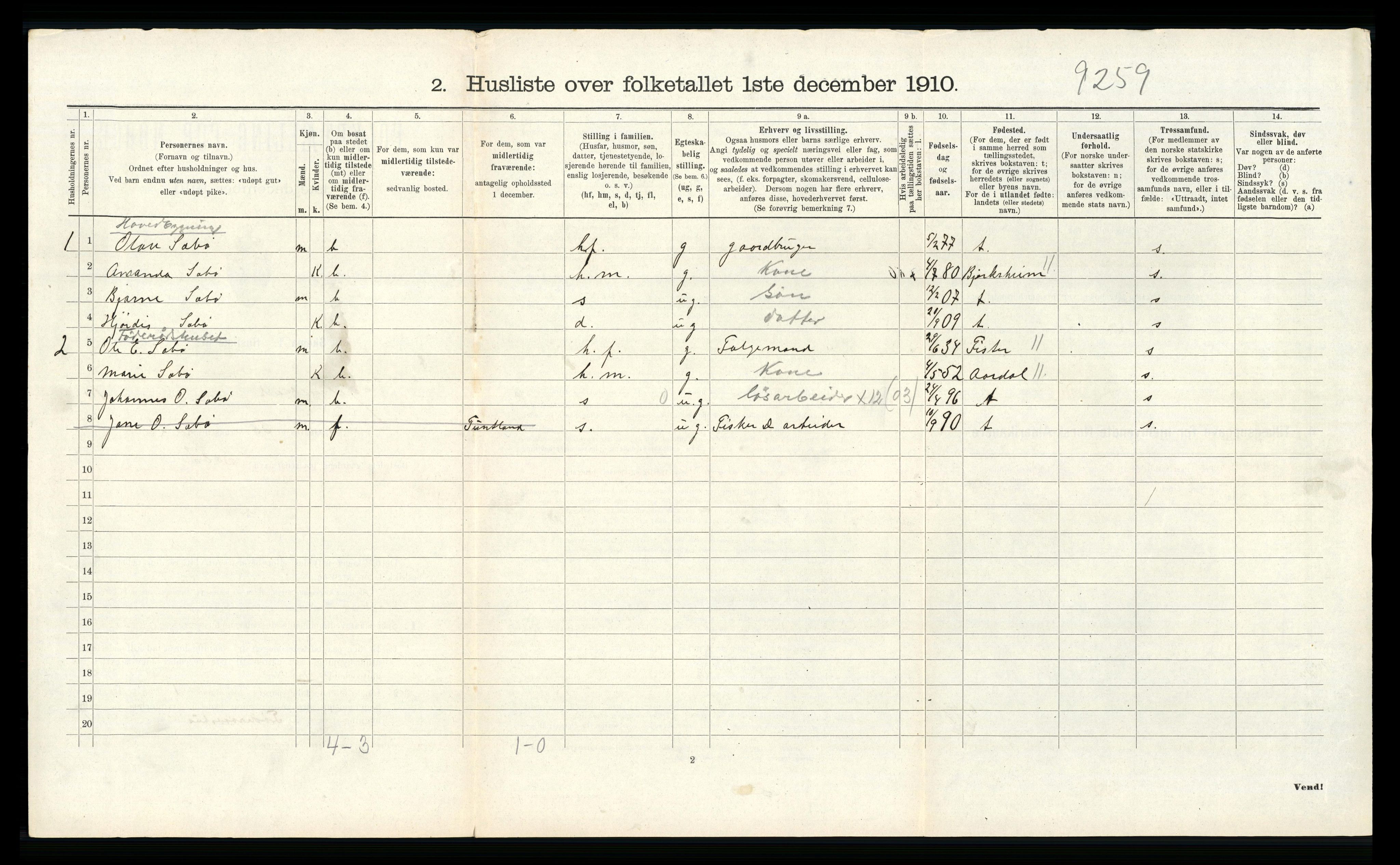 RA, 1910 census for Hjelmeland, 1910, p. 639