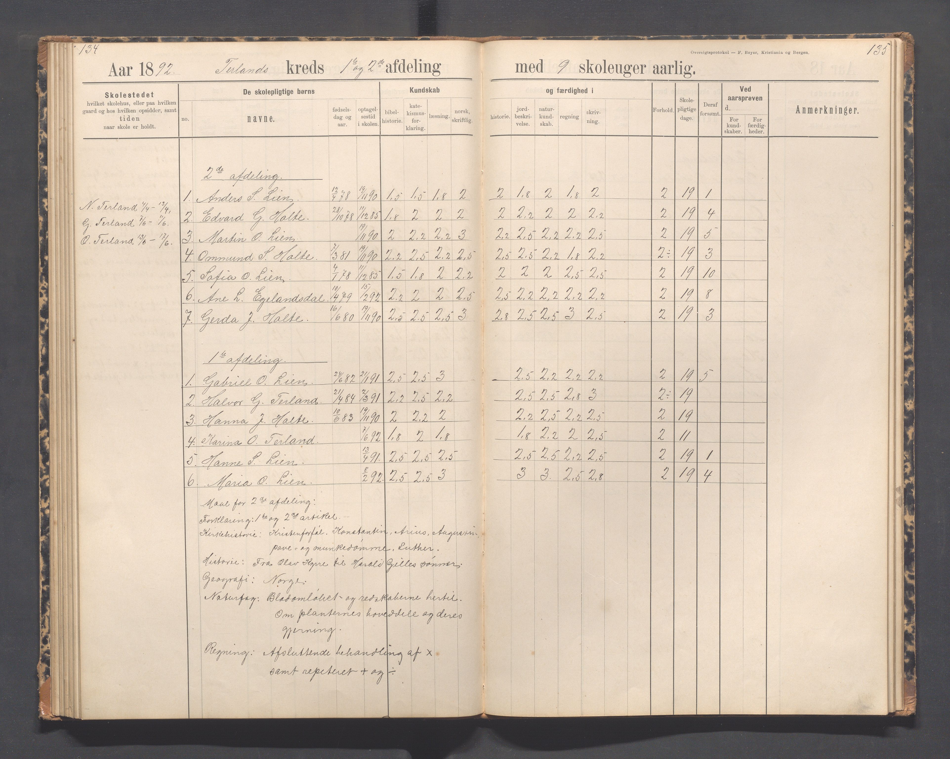 Helleland kommune - Skolekommisjonen/skolestyret, IKAR/K-100486/H/L0012: Skoleprotokoll - Terland, Hæstad, Øen, 1891-1897, p. 134-135