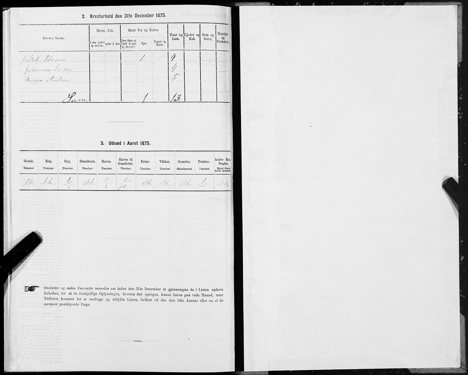 SAT, 1875 census for 1832P Hemnes, 1875