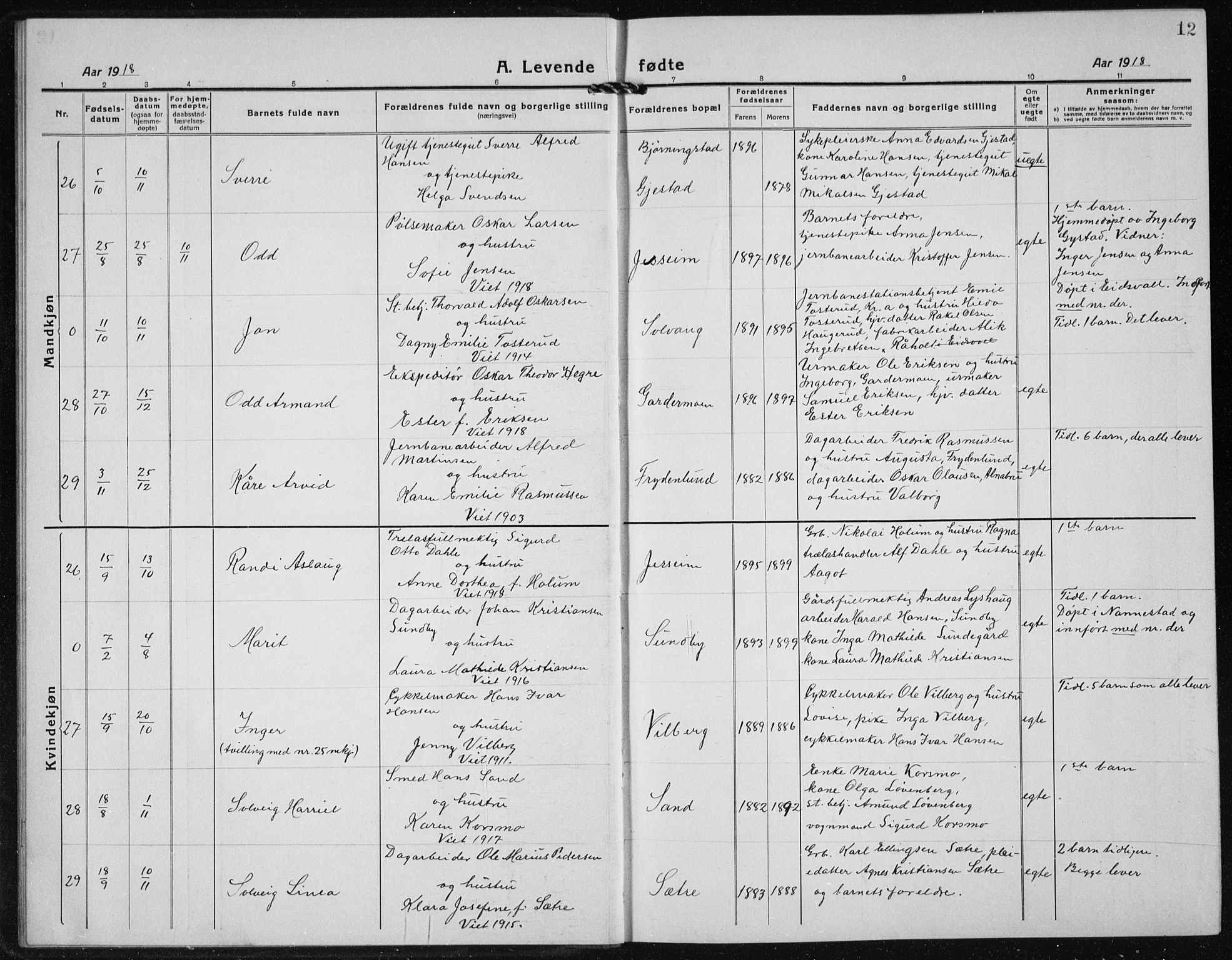 Ullensaker prestekontor Kirkebøker, SAO/A-10236a/G/Gb/L0002: Parish register (copy) no. II 2, 1917-1941, p. 12