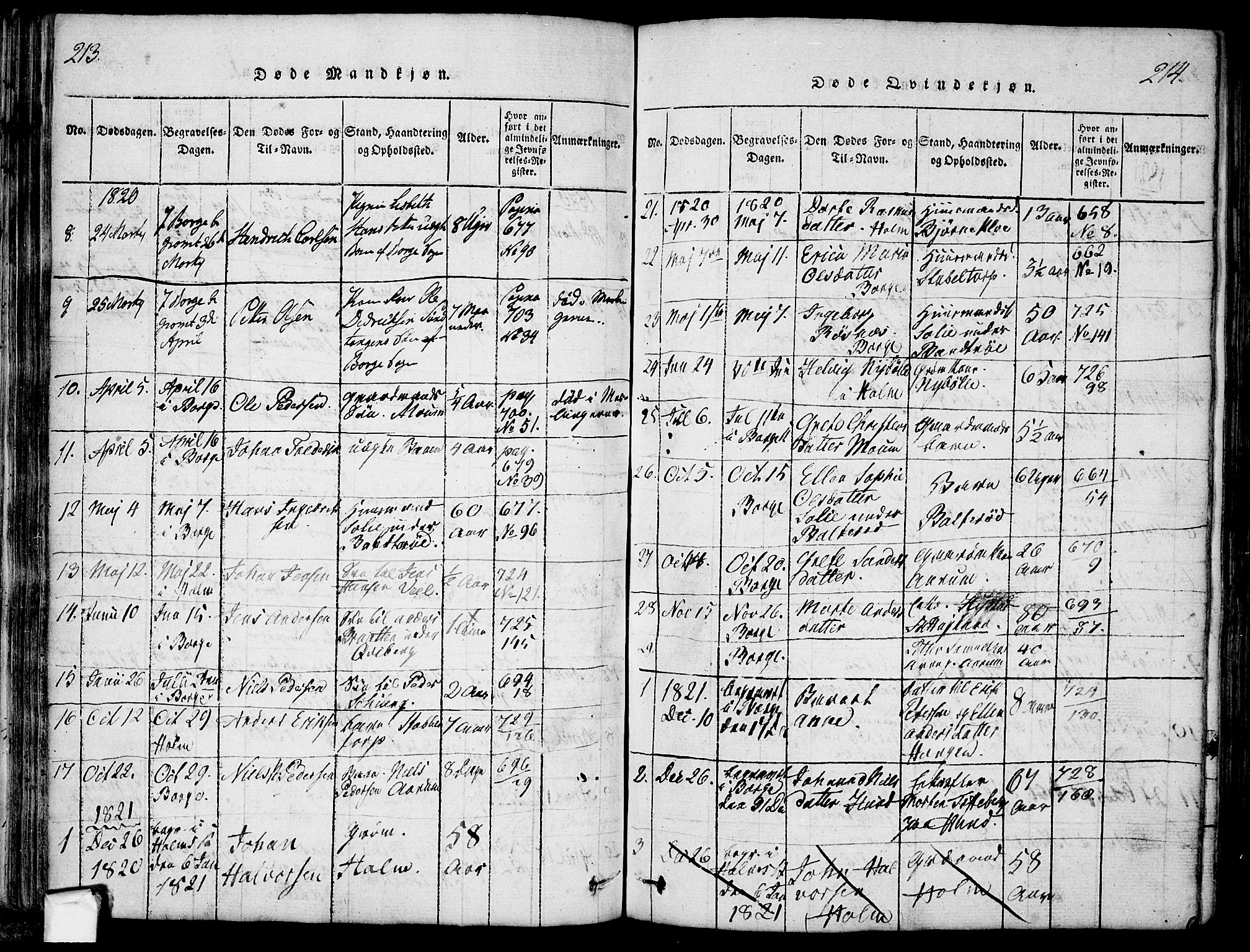 Borge prestekontor Kirkebøker, SAO/A-10903/F/Fa/L0003: Parish register (official) no. I 3, 1815-1836, p. 213-214