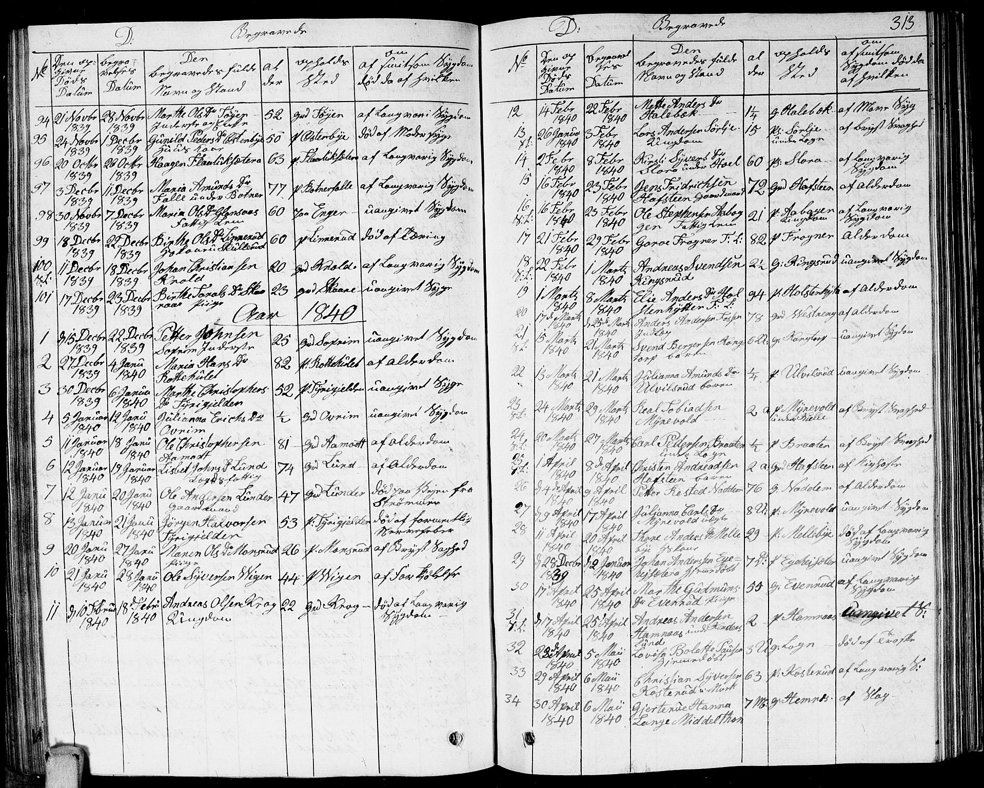 Høland prestekontor Kirkebøker, SAO/A-10346a/G/Ga/L0002: Parish register (copy) no. I 2, 1827-1845, p. 313