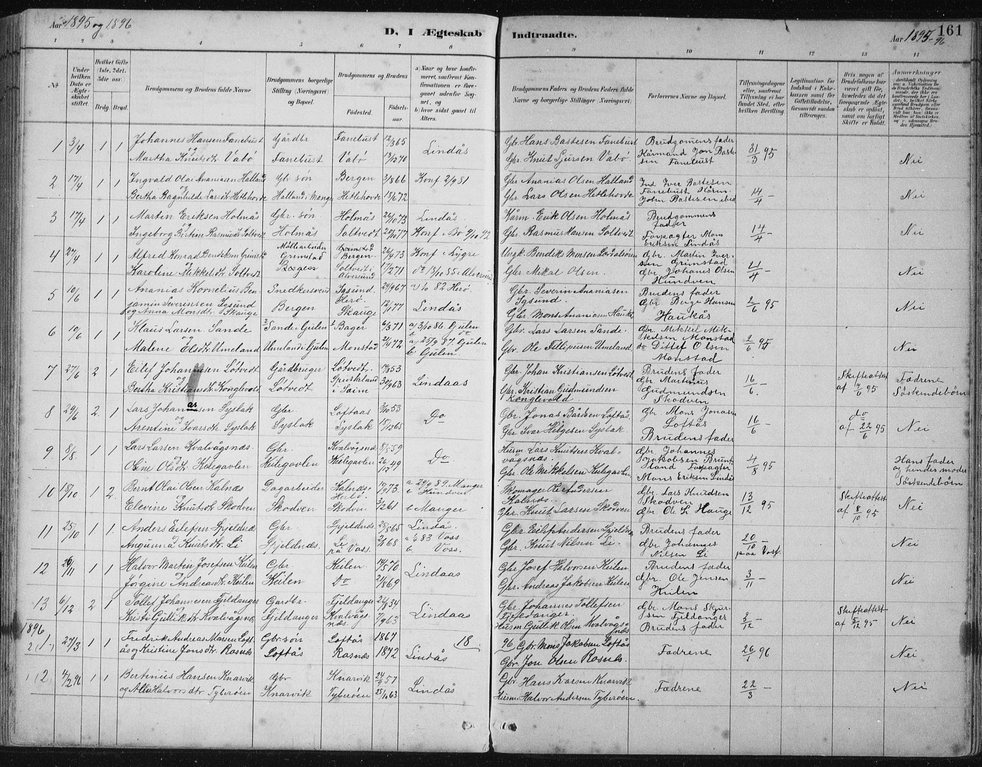 Lindås Sokneprestembete, SAB/A-76701/H/Hab: Parish register (copy) no. B 3, 1886-1914, p. 161
