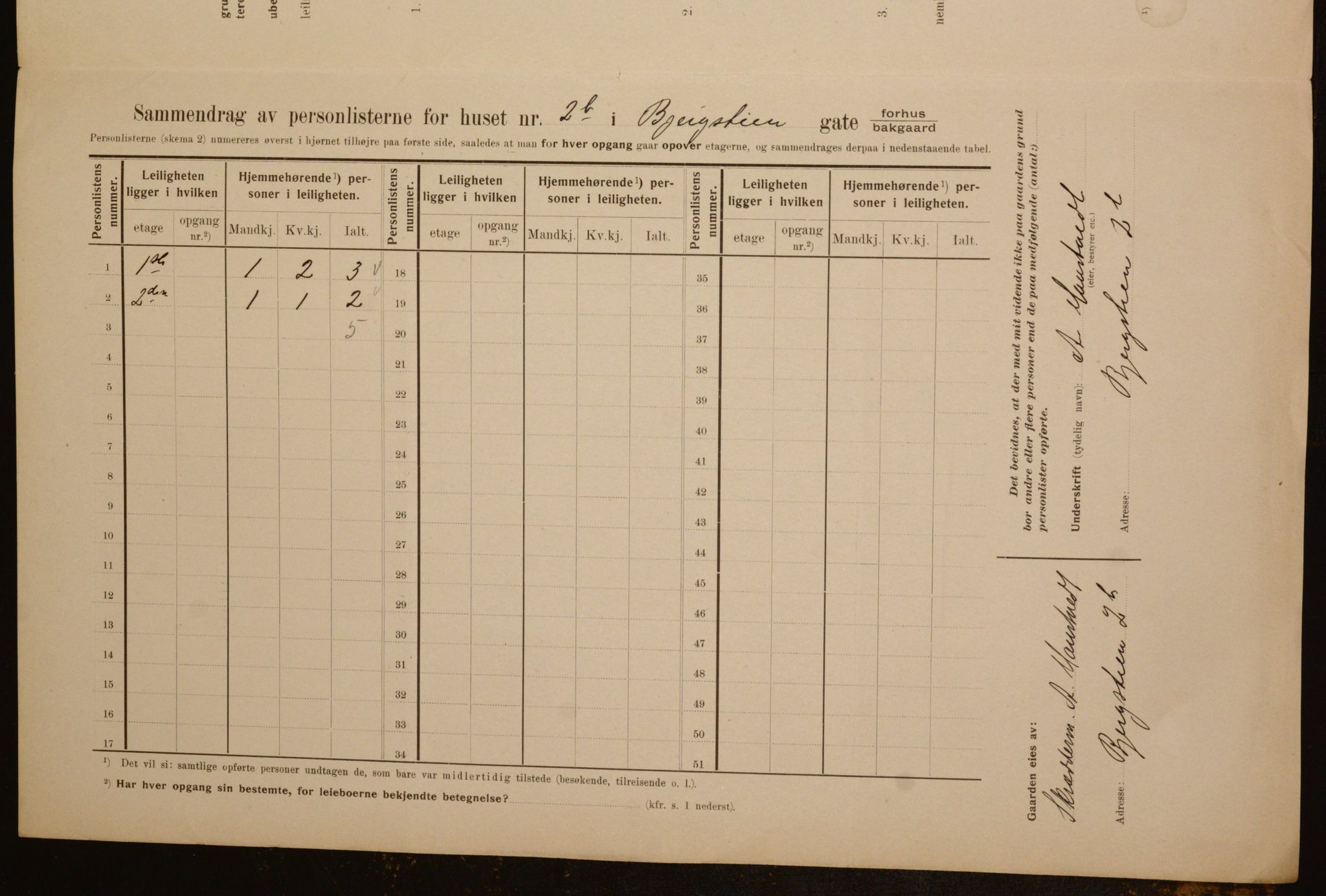 OBA, Municipal Census 1910 for Kristiania, 1910, p. 4177