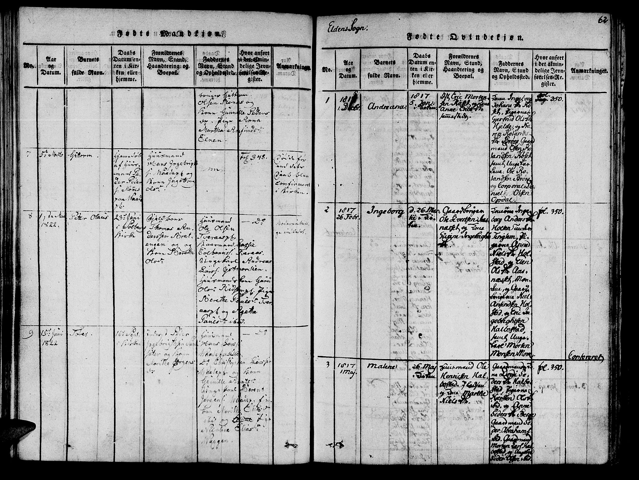 Ministerialprotokoller, klokkerbøker og fødselsregistre - Nord-Trøndelag, AV/SAT-A-1458/741/L0387: Parish register (official) no. 741A03 /3, 1817-1822, p. 62