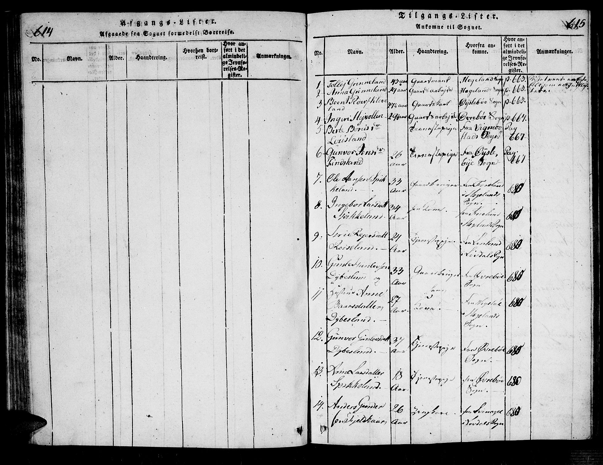 Bjelland sokneprestkontor, AV/SAK-1111-0005/F/Fa/Fab/L0002: Parish register (official) no. A 2, 1816-1869, p. 614-615