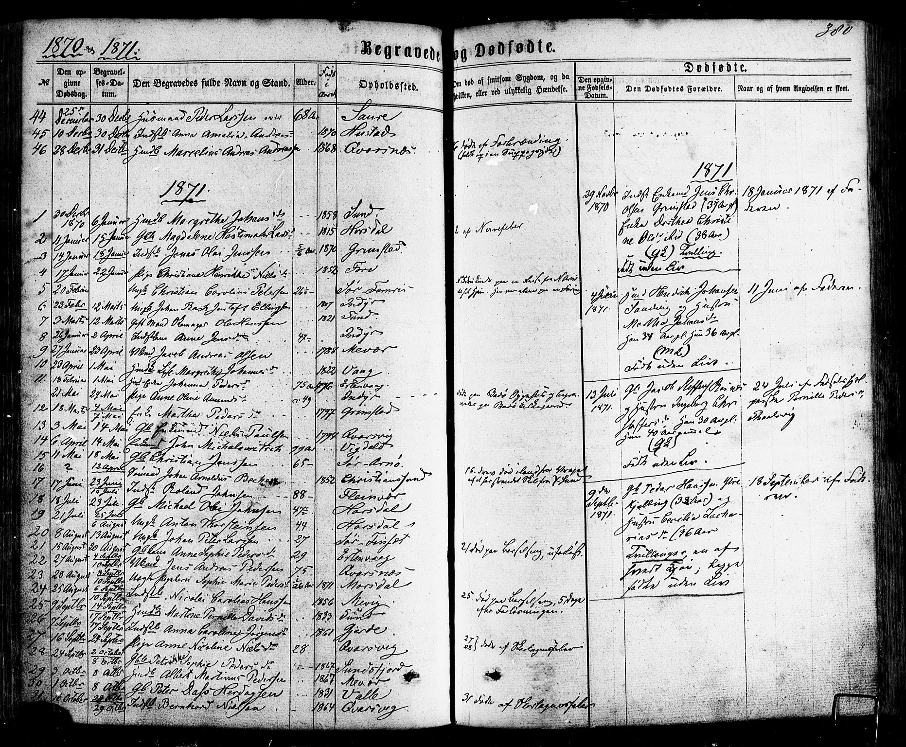 Ministerialprotokoller, klokkerbøker og fødselsregistre - Nordland, SAT/A-1459/805/L0098: Parish register (official) no. 805A05, 1862-1879, p. 380