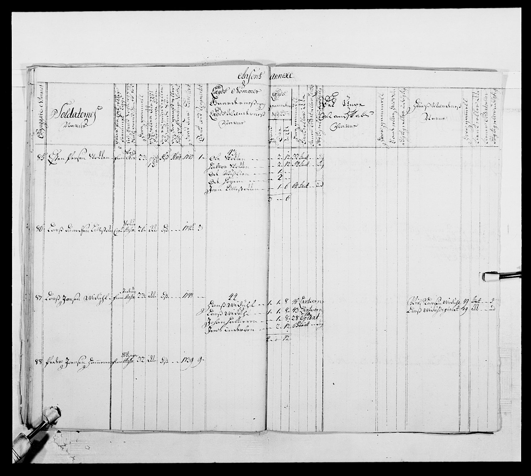 Kommanderende general (KG I) med Det norske krigsdirektorium, AV/RA-EA-5419/E/Ea/L0509: 1. Trondheimske regiment, 1740-1748, p. 160