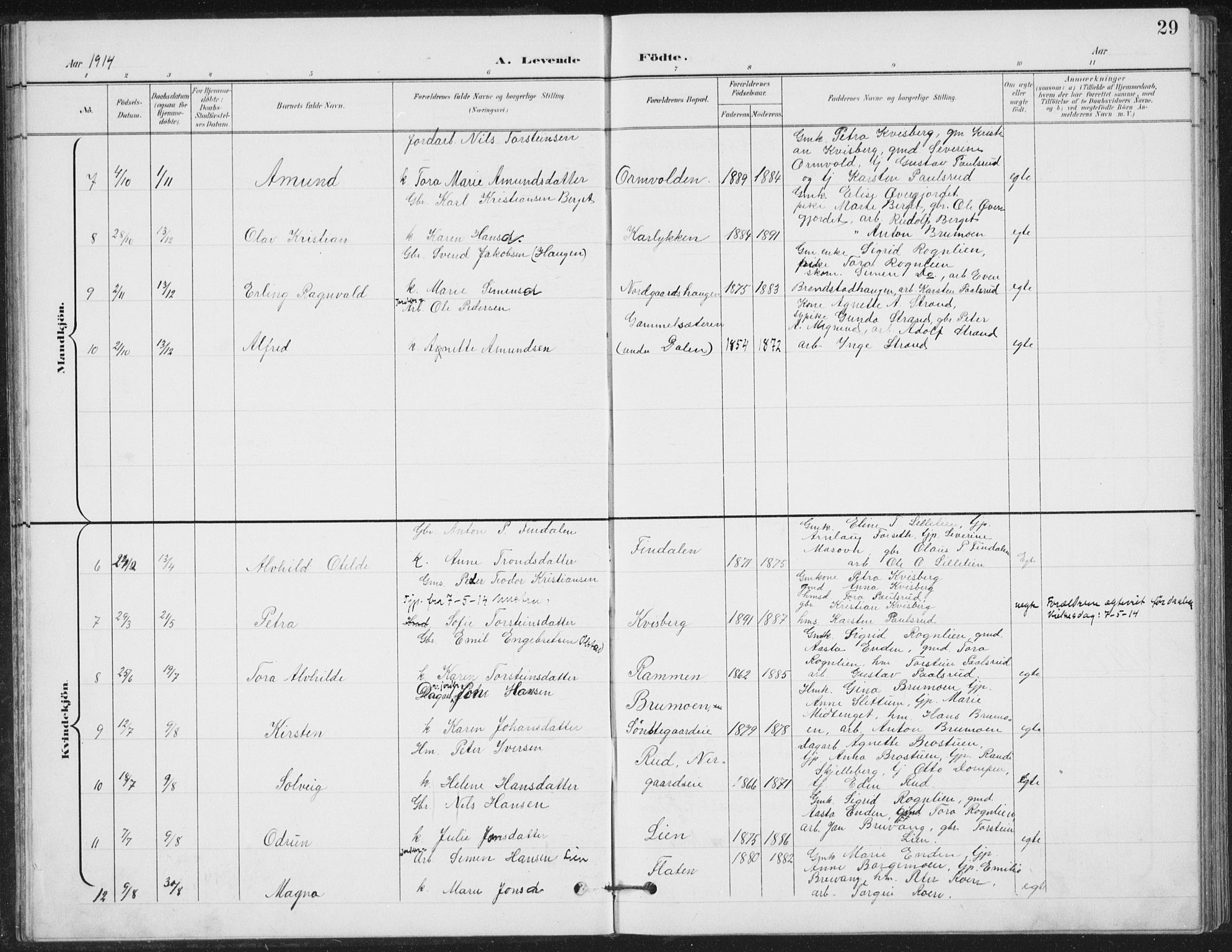 Vestre Gausdal prestekontor, AV/SAH-PREST-094/H/Ha/Hab/L0004: Parish register (copy) no. 4, 1898-1939, p. 29