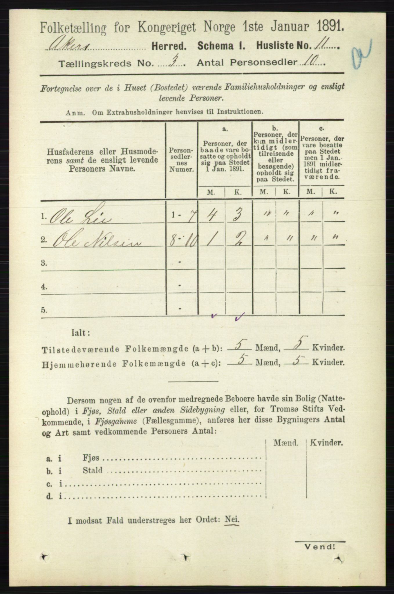RA, 1891 census for 0218 Aker, 1891, p. 2839
