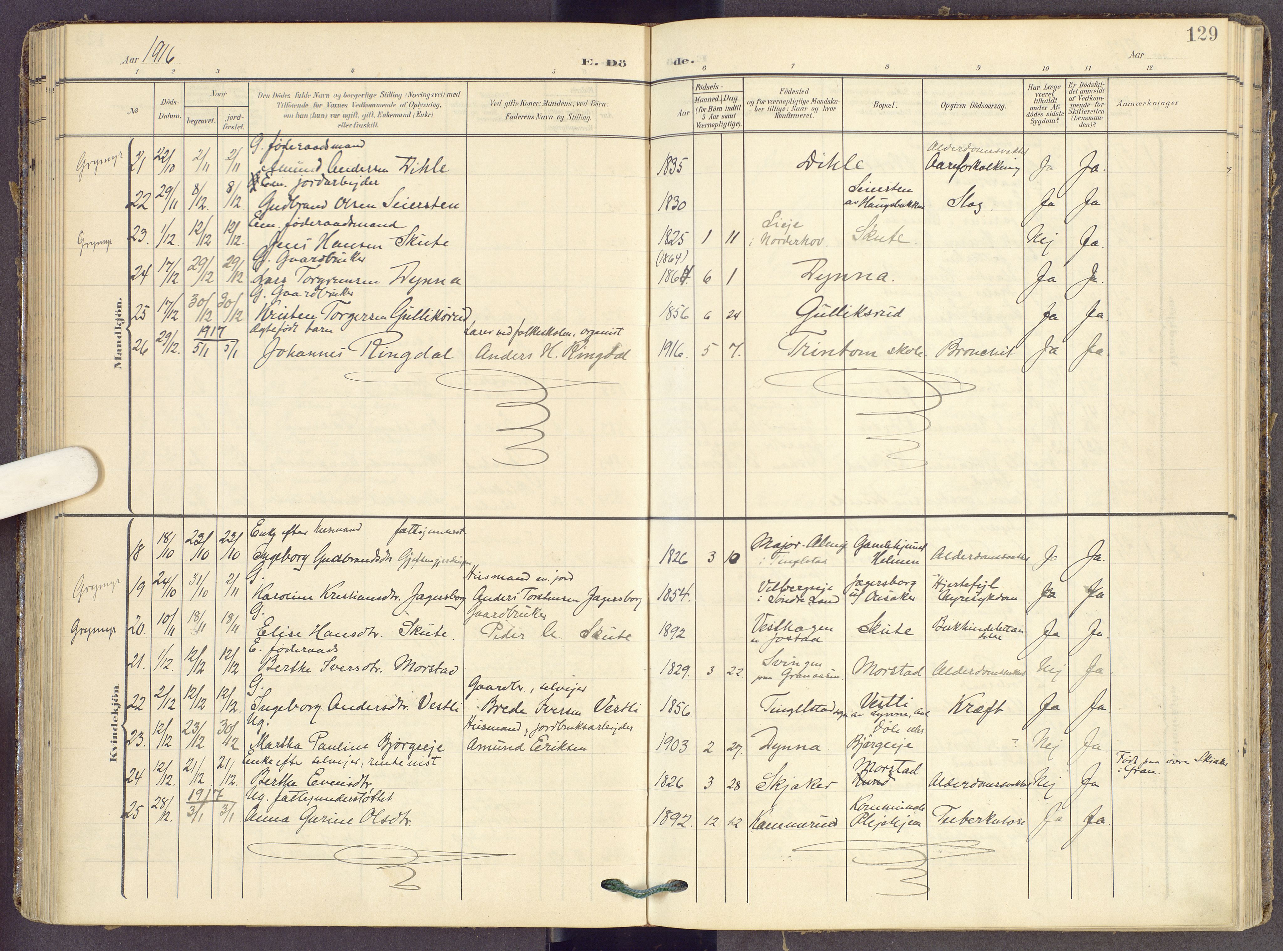 Gran prestekontor, SAH/PREST-112/H/Ha/Haa/L0022: Parish register (official) no. 22, 1908-1918, p. 129