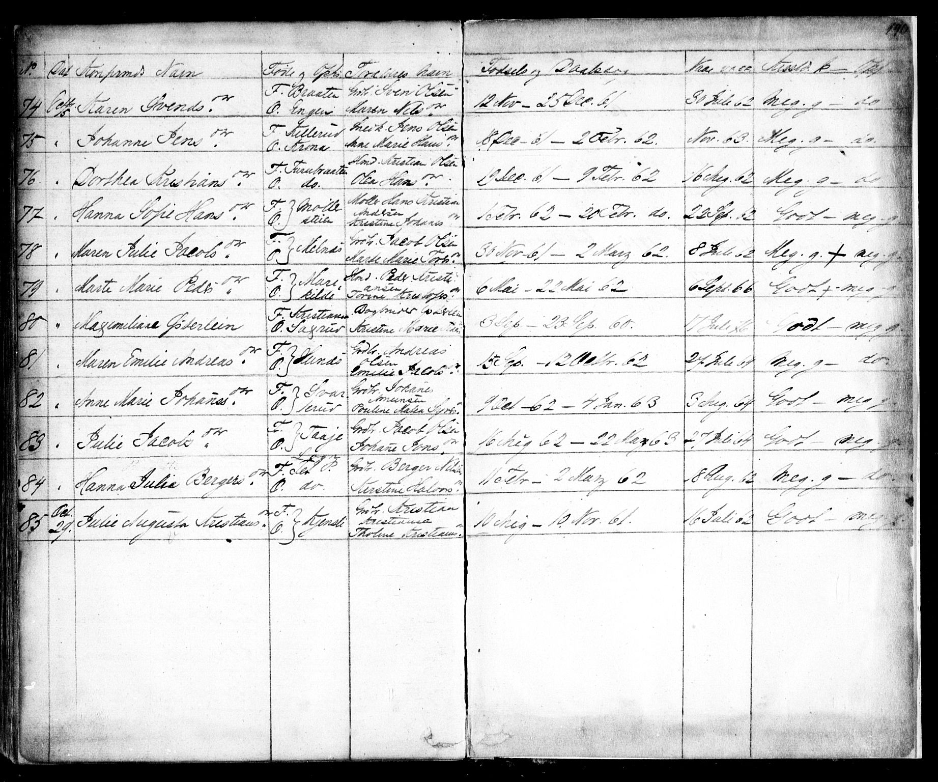 Enebakk prestekontor Kirkebøker, SAO/A-10171c/F/Fa/L0010: Parish register (official) no. I 10, 1829-1876, p. 190