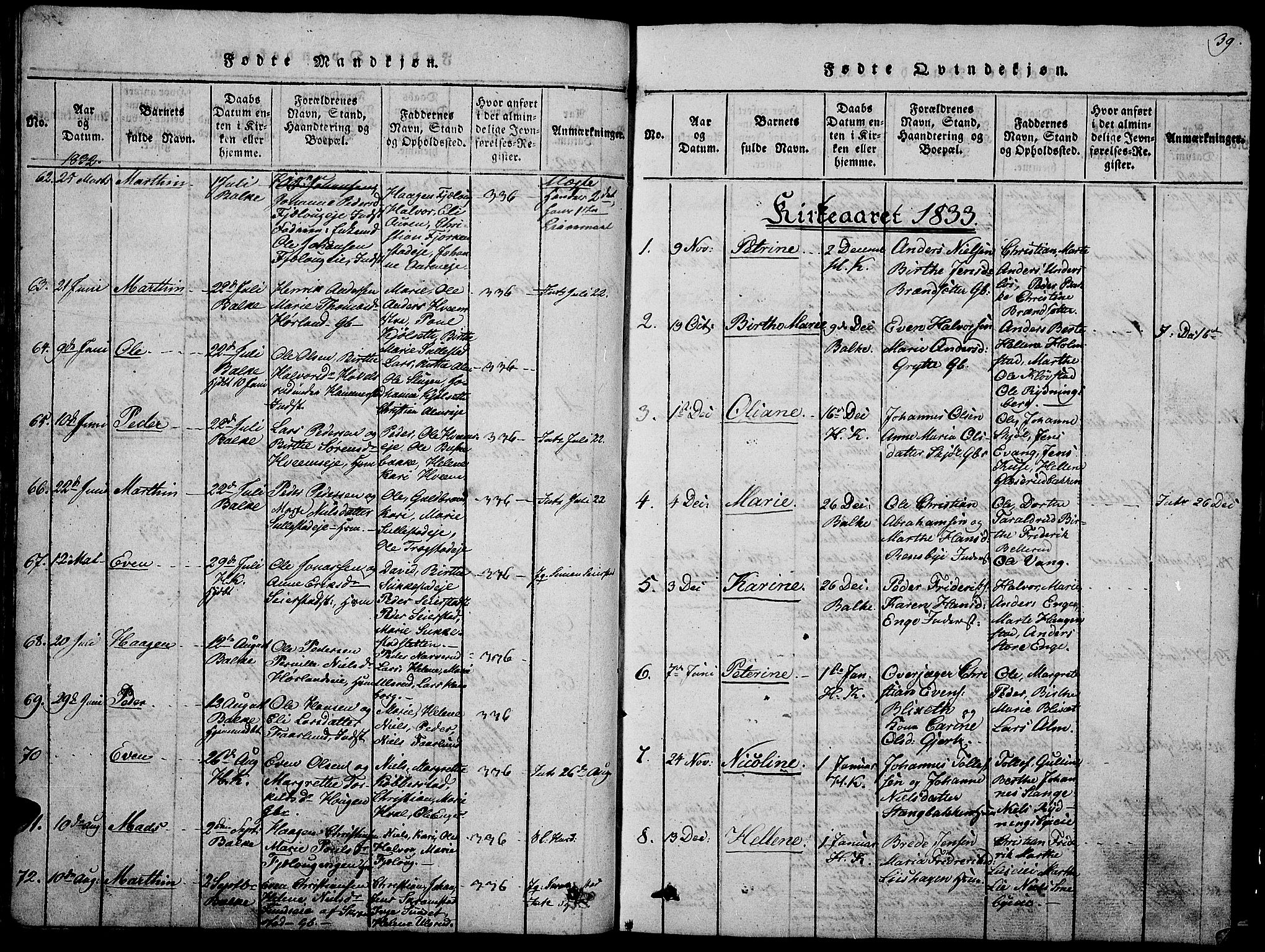Østre Toten prestekontor, SAH/PREST-104/H/Ha/Hab/L0001: Parish register (copy) no. 1, 1827-1839, p. 39