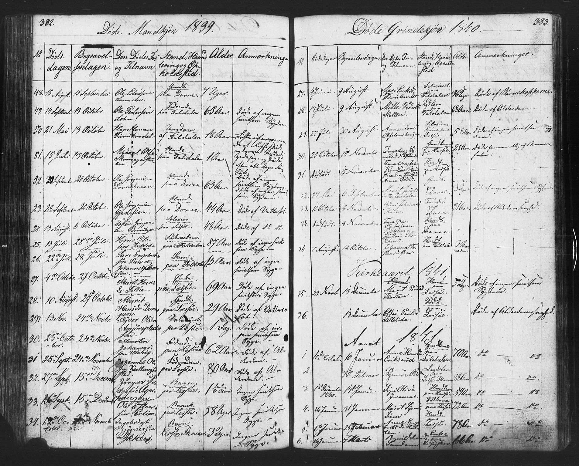 Lesja prestekontor, SAH/PREST-068/H/Ha/Hab/L0002: Parish register (copy) no. 2, 1832-1850, p. 382-383