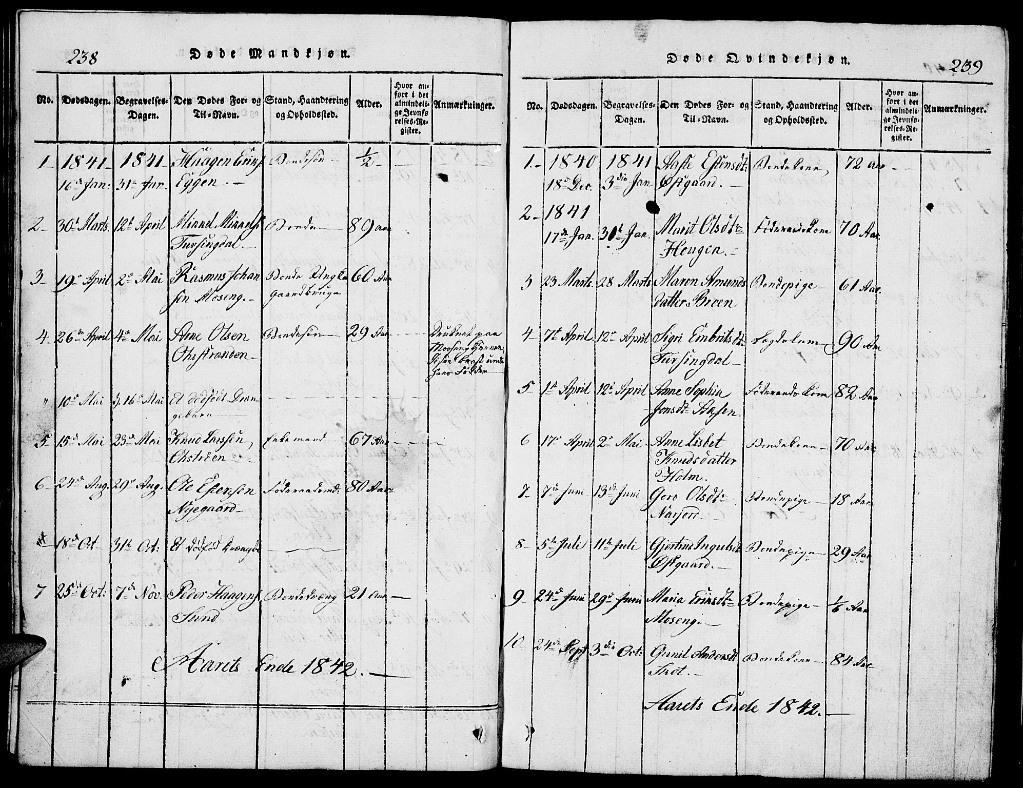 Tolga prestekontor, SAH/PREST-062/L/L0002: Parish register (copy) no. 2, 1815-1844, p. 238-239