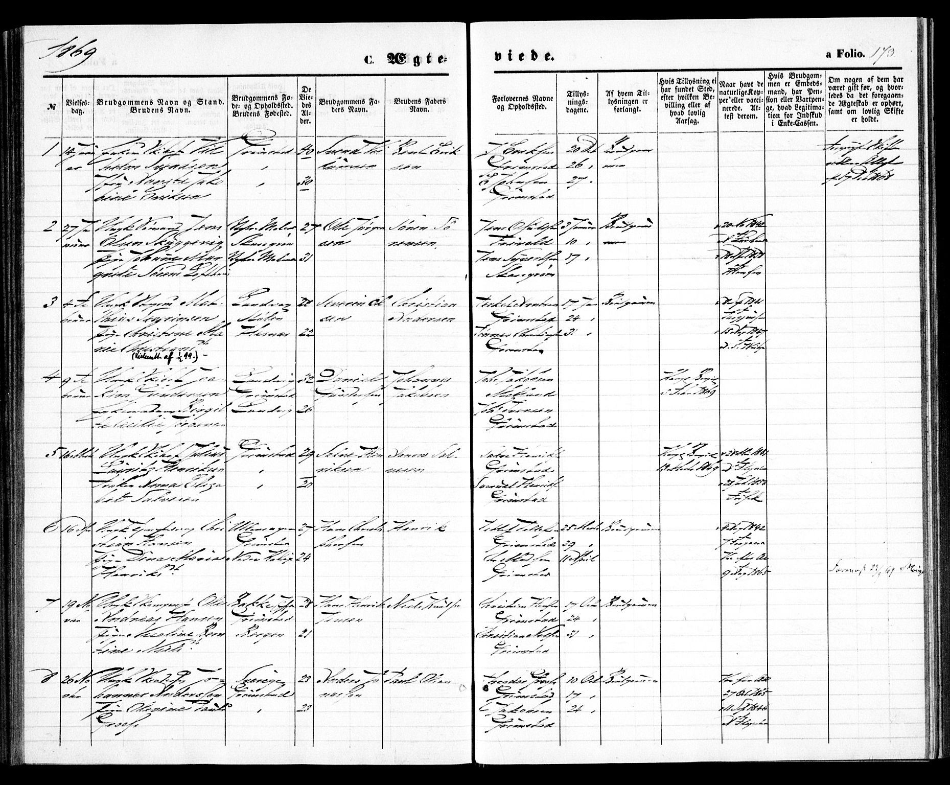 Grimstad sokneprestkontor, SAK/1111-0017/F/Fa/L0002: Parish register (official) no. A 1, 1869-1881, p. 173