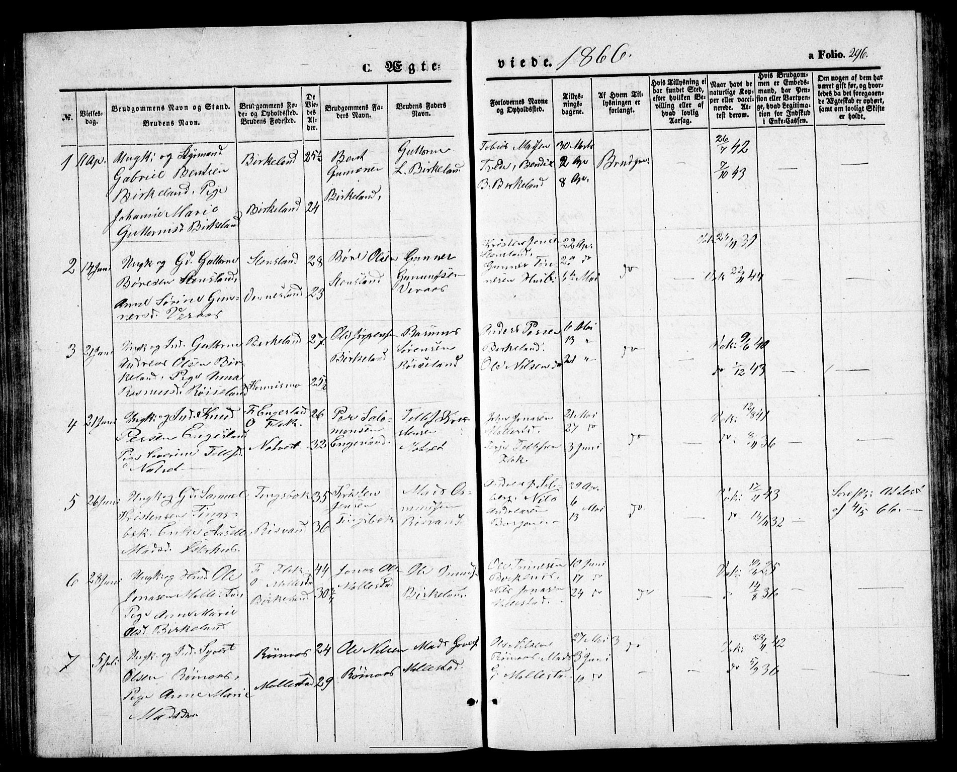 Birkenes sokneprestkontor, AV/SAK-1111-0004/F/Fb/L0002: Parish register (copy) no. B 2, 1849-1876, p. 297