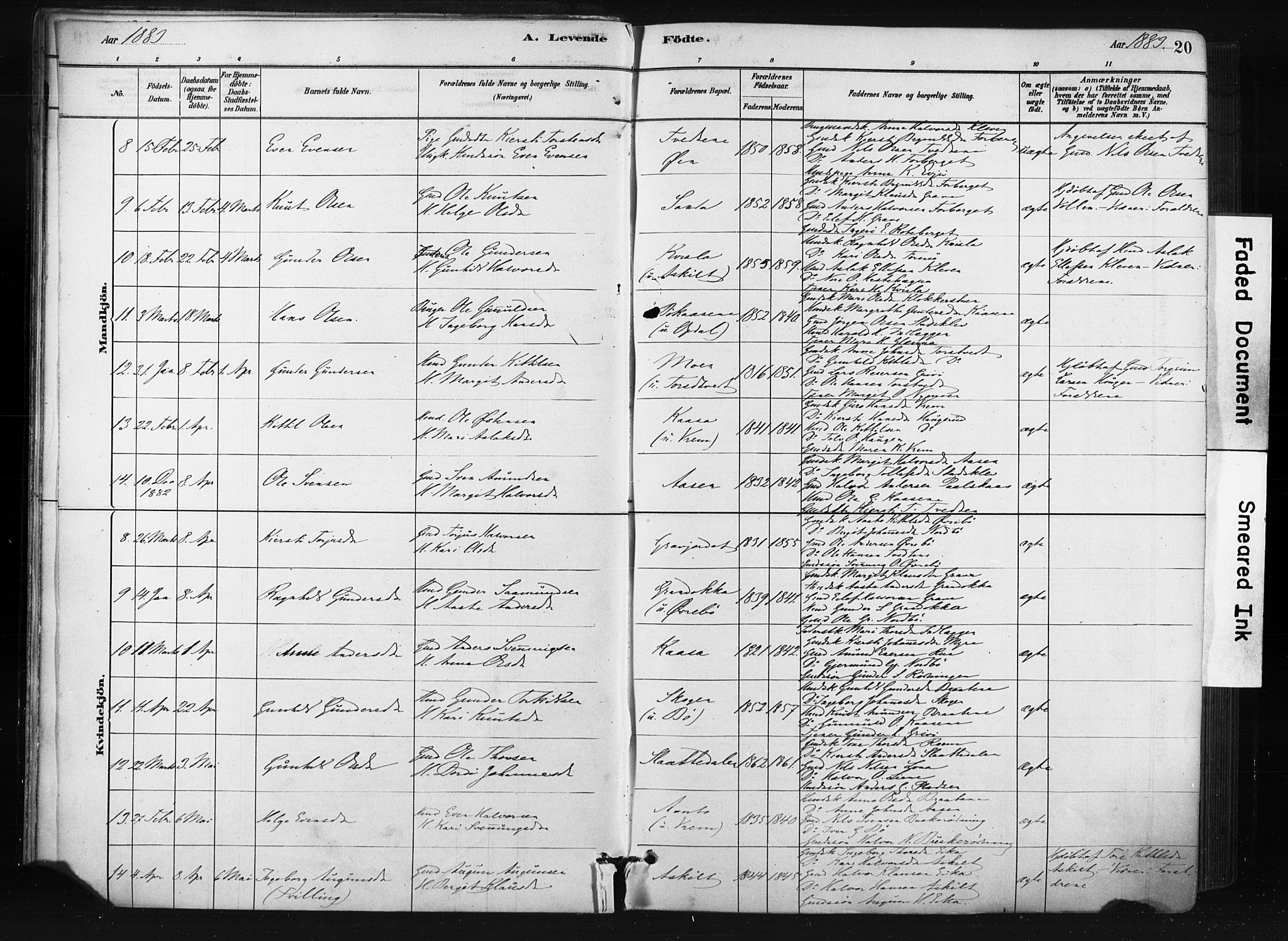 Bø kirkebøker, SAKO/A-257/F/Fa/L0010: Parish register (official) no. 10, 1880-1892, p. 20