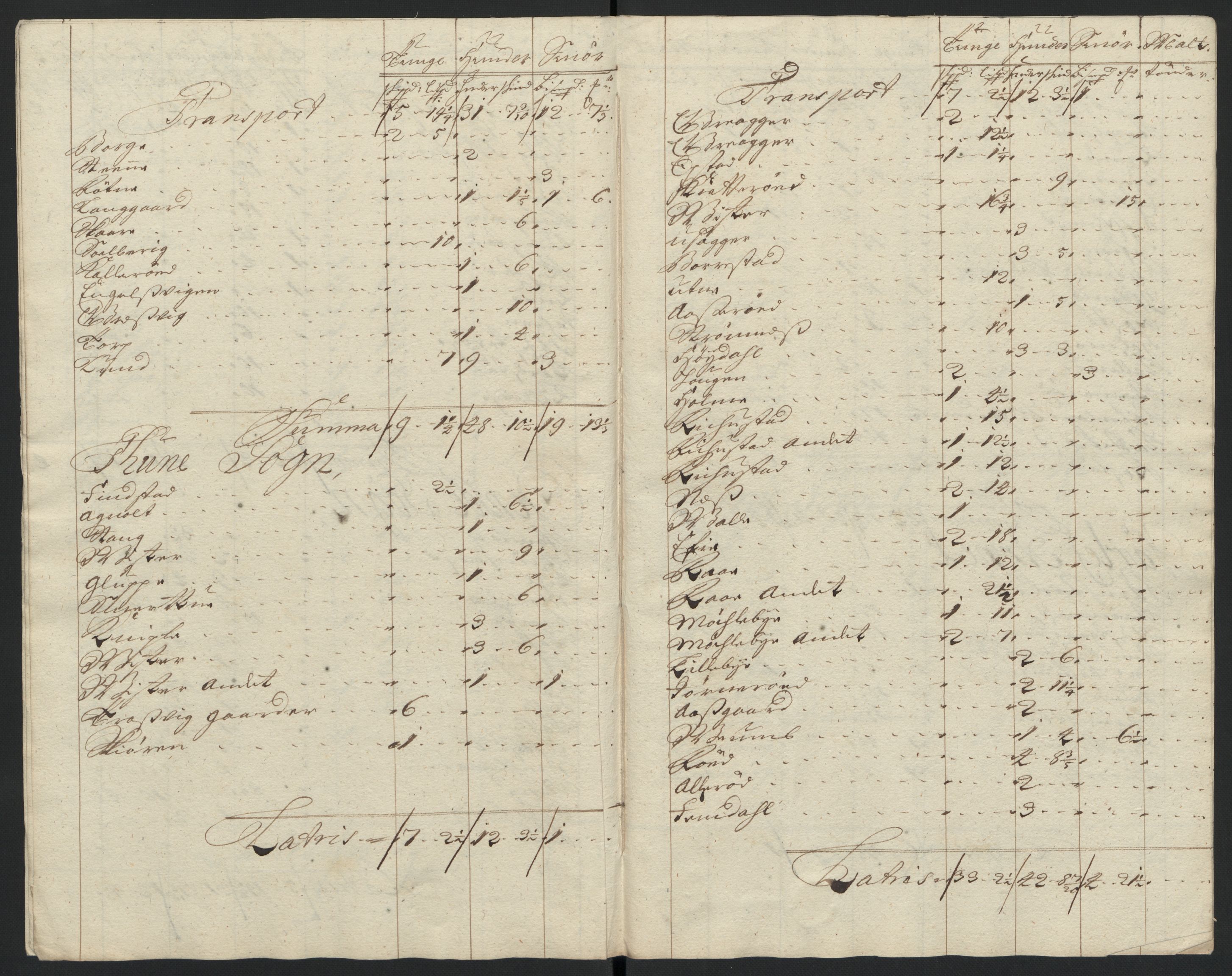Rentekammeret inntil 1814, Reviderte regnskaper, Fogderegnskap, RA/EA-4092/R04/L0132: Fogderegnskap Moss, Onsøy, Tune, Veme og Åbygge, 1703-1704, p. 235