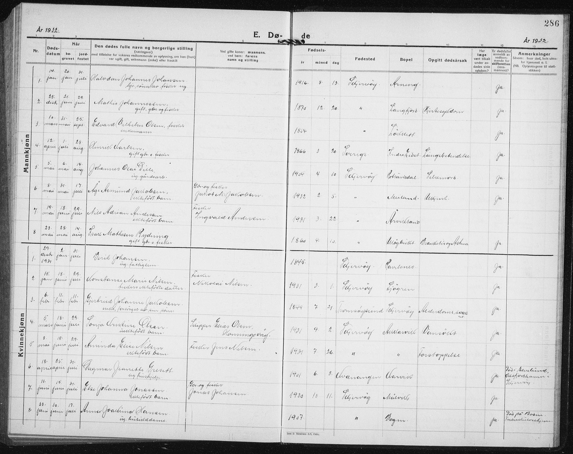 Skjervøy sokneprestkontor, SATØ/S-1300/H/Ha/Hab/L0010klokker: Parish register (copy) no. 10, 1927-1941, p. 286