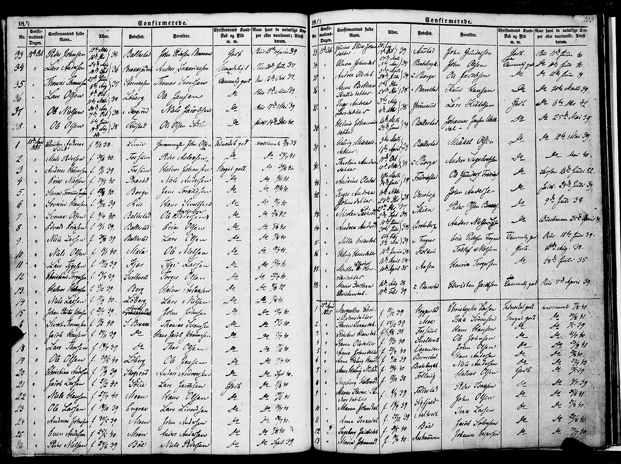 Gjerpen kirkebøker, SAKO/A-265/F/Fa/L0007a: Parish register (official) no. I 7A, 1834-1857, p. 203